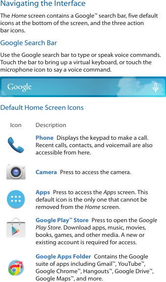 Navigating the InterfaceThe Home screen contains a Google™ search bar, five default icons at the bottom of the screen, and the three action baricons.Google Search BarUse the Google search bar to type or speak voice commands. Touch the bar to bring up a virtual keyboard, or touch the microphone icon to say a voice command.Default Home Screen IconsIcon DescriptionPhone  Displays the keypad to make a call. Recent calls, contacts, and voicemail are also accessible from here.Camera  Press to access the camera.  Apps  Press to access the Apps screen. This default icon is the only one that cannot be removed from the Home screen.Google Play™ Store  Press to open the Google Play Store. Download apps, music, movies, books, games, and other media. A new or existing account is required for access.Google Apps Folder  Contains the Google suite of apps including Gmail™, YouTube™, GoogleChrome™, Hangouts™, Google Drive™, GoogleMaps™, and more.