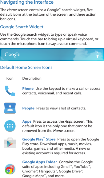 Navigating the InterfaceThe Home screen contains a Google™ search widget, five default icons at the bottom of the screen, and three action baricons.Google Search WidgetUse the Google search widget to type or speak voice commands. Touch the bar to bring up a virtual keyboard, or touch the microphone icon to say a voice command.Default Home Screen IconsIcon DescriptionPhone  Use the keypad to make a call or access contacts, voicemail, and recent calls.People  Press to view a list of contacts.  Apps  Press to access the Apps screen. This default icon is the only one that cannot be removed from the Home screen.Google Play™ Store  Press to open the Google Play store. Download apps, music, movies, books, games, and other media. A new or existing account is required for access.Google Apps Folder  Contains the Google suite of apps including Gmail™, YouTube™, Chrome™, Hangouts™, Google Drive™, GoogleMaps™, and more.