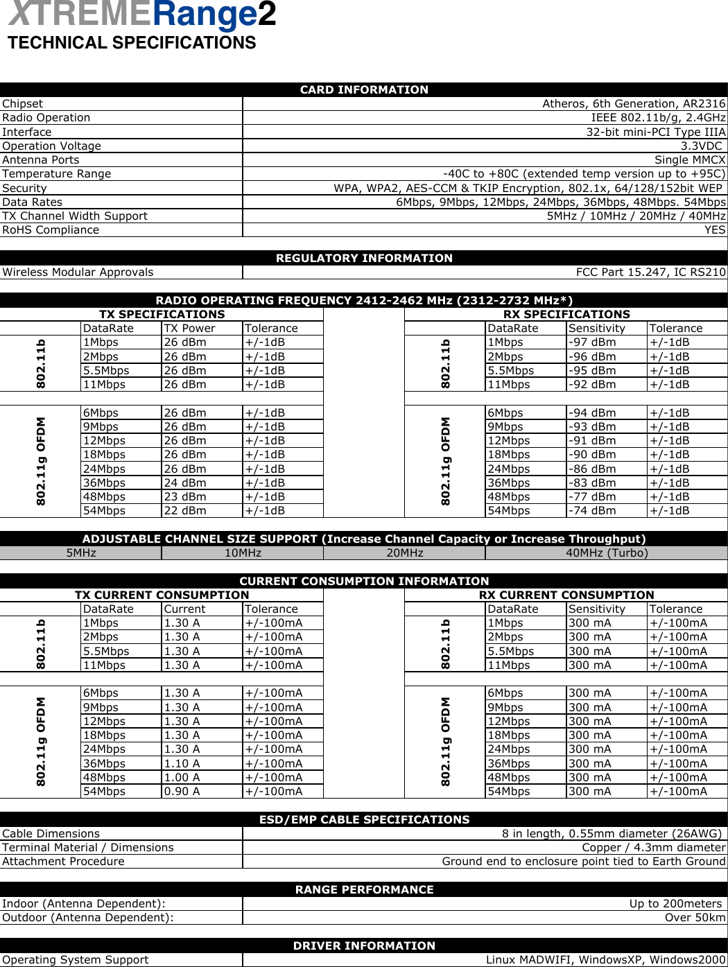 TECHNICAL SPECIFICATIONSXTREMERange2DataRate TX Power Tolerance DataRate Sensitivity Tolerance1Mbps 26 dBm +/-1dB 1Mbps -97 dBm +/-1dB2Mbps 26 dBm +/-1dB 2Mbps -96 dBm +/-1dB5.5Mbps 26 dBm +/-1dB 5.5Mbps -95 dBm +/-1dB11Mbps 26 dBm +/-1dB 11Mbps -92 dBm +/-1dB6Mbps 26 dBm +/-1dB 6Mbps -94 dBm +/-1dB9Mbps 26 dBm +/-1dB 9Mbps -93 dBm +/-1dB12Mbps 26 dBm +/-1dB 12Mbps -91 dBm +/-1dB18Mbps 26 dBm +/-1dB 18Mbps -90 dBm +/-1dB24Mbps 26 dBm +/-1dB 24Mbps -86 dBm +/-1dB36Mbps 24 dBm +/-1dB 36Mbps -83 dBm +/-1dB48Mbps 23 dBm +/-1dB 48Mbps -77 dBm +/-1dB54Mbps 22 dBm +/-1dB 54Mbps -74 dBm +/-1dBDataRate Current Tolerance DataRate Sensitivity Tolerance1Mbps 1.30 A +/-100mA 1Mbps 300 mA +/-100mA2Mbps 1.30 A +/-100mA 2Mbps 300 mA +/-100mA5.5Mbps 1.30 A +/-100mA 5.5Mbps 300 mA +/-100mA11Mbps 1.30 A +/-100mA 11Mbps 300 mA +/-100mA6Mbps 1.30 A +/-100mA 6Mbps 300 mA +/-100mA9Mbps 1.30 A +/-100mA 9Mbps 300 mA +/-100mA12Mbps 1.30 A +/-100mA 12Mbps 300 mA +/-100mA18Mbps 1.30 A +/-100mA 18Mbps 300 mA +/-100mA24Mbps 1.30 A +/-100mA 24Mbps 300 mA +/-100mA36Mbps 1.10 A +/-100mA 36Mbps 300 mA +/-100mA48Mbps 1.00 A +/-100mA 48Mbps 300 mA +/-100mA54Mbps 0.90 A +/-100mA 54Mbps 300 mA +/-100mAIndoor (Antenna Dependent):Outdoor (Antenna Dependent):CARD INFORMATIONChipsetAtheros, 6th Generation, AR2316Radio Operation IEEE 802.11b/g, 2.4GHzInterface32-bit mini-PCI Type IIIAOperation Voltage3.3VDC Antenna PortsSingle MMCXTemperature Range -40C to +80C (extended temp version up to +95C)SecurityWPA, WPA2, AES-CCM &amp; TKIP Encryption, 802.1x, 64/128/152bit WEP Data Rates6Mbps, 9Mbps, 12Mbps, 24Mbps, 36Mbps, 48Mbps. 54MbpsTX Channel Width Support5MHz / 10MHz / 20MHz / 40MHzRoHS ComplianceYESREGULATORY INFORMATIONWireless Modular ApprovalsFCC Part 15.247, IC RS210Linux MADWIFI, WindowsXP, Windows2000802.11g OFDMCURRENT CONSUMPTION INFORMATION40MHz (Turbo)20MHz10MHz5MHzRADIO OPERATING FREQUENCY 2412-2462 MHz (2312-2732 MHz*)TX SPECIFICATIONSRX SPECIFICATIONSTX CURRENT CONSUMPTIONRX CURRENT CONSUMPTION802.11b802.11b802.11g OFDMDRIVER INFORMATIONRANGE PERFORMANCEOperating System SupportCopper / 4.3mm diameterGround end to enclosure point tied to Earth GroundAttachment ProcedureTerminal Material / DimensionsOver 50km802.11b802.11b802.11g OFDM802.11g OFDMADJUSTABLE CHANNEL SIZE SUPPORT (Increase Channel Capacity or Increase Throughput)ESD/EMP CABLE SPECIFICATIONS8 in length, 0.55mm diameter (26AWG) Cable DimensionsUp to 200meters 