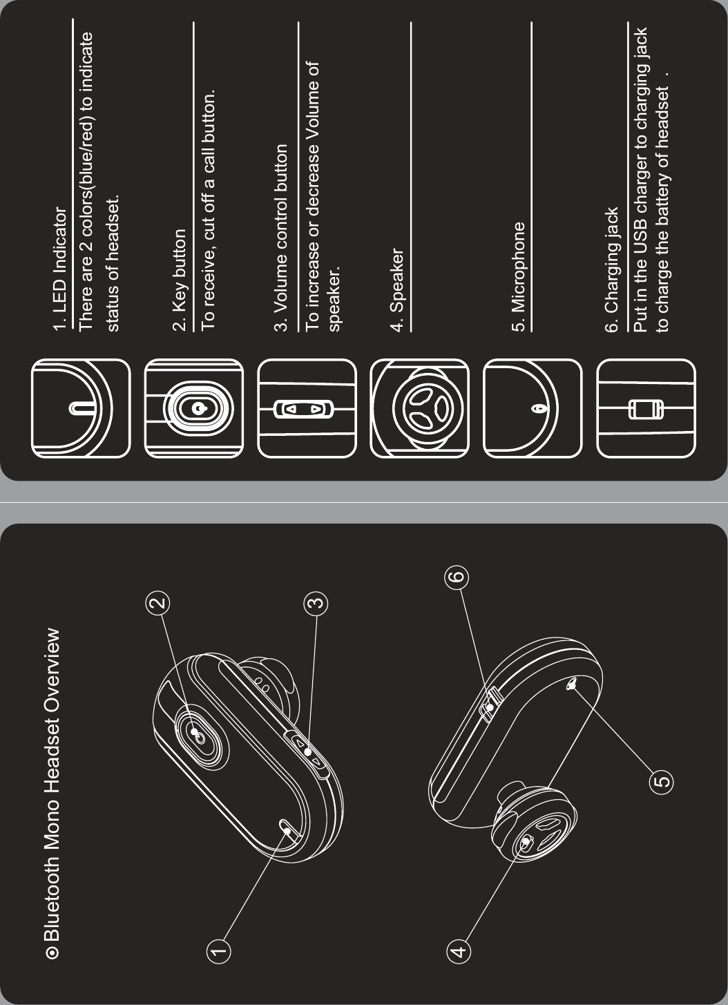 Bluetooth Mono Headset Overview2365141. LED IndicatorThere are 2 colors(blue/red) to indicate status of headset.3. Volume control buttonTo increase or decrease Volume of speaker.2. Key buttonTo receive, cut off a call button. 5. Microphone4. Speaker6. Charging jackPut in the USB charger to charging jack to charge the battery of headset  .