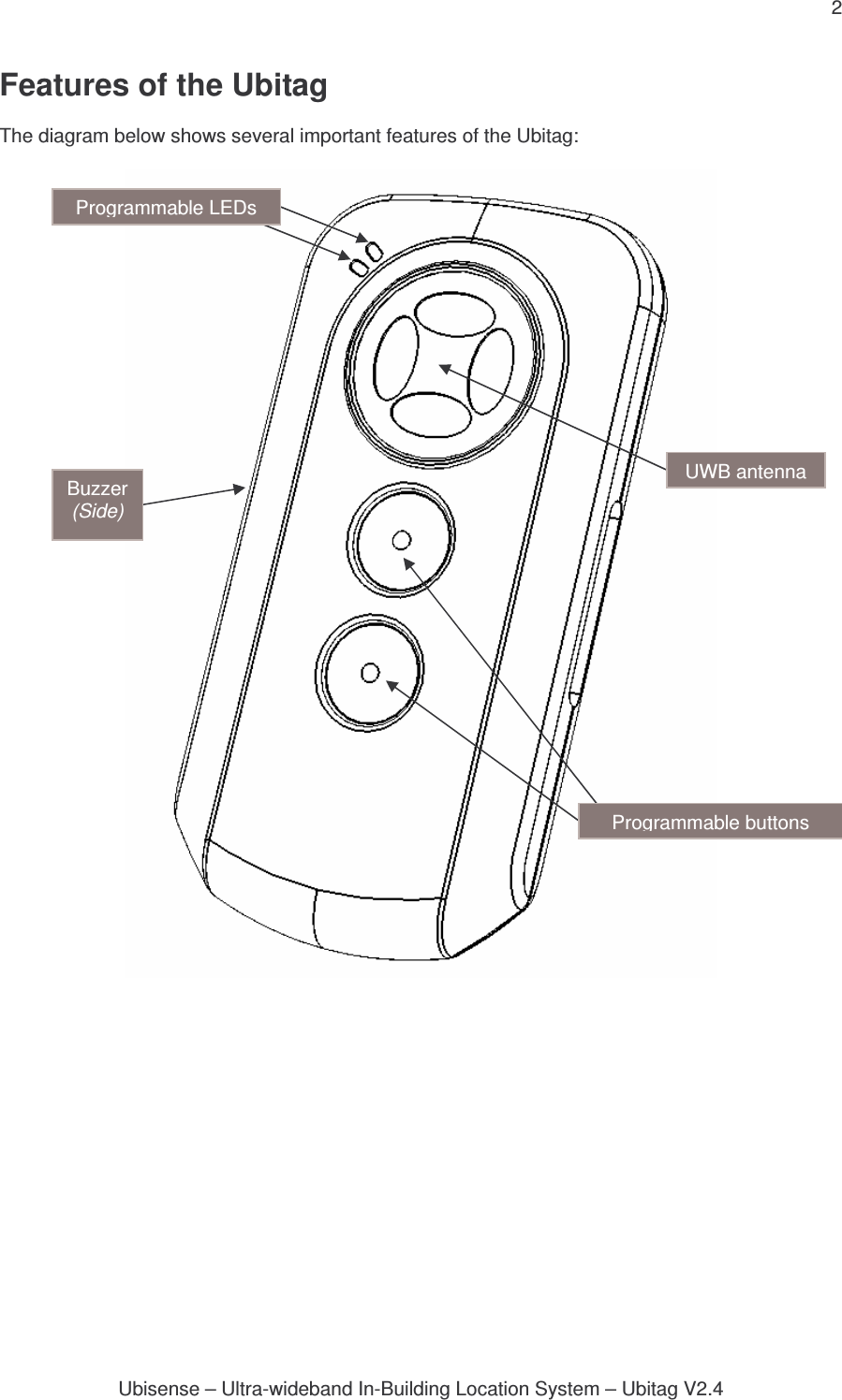 2 Ubisense – Ultra-wideband In-Building Location System – Ubitag V2.4Features of the Ubitag  The diagram below shows several important features of the Ubitag:       Programmable buttons Buzzer (Side) Programmable LEDs UWB antenna 