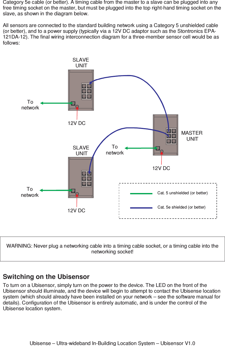 Ubisense – Ultra-wideband In-Building Location System – Ubisensor V1.0Category 5e cable (or better). A timing cable from the master to a slave can be plugged into any free timing socket on the master, but must be plugged into the top right-hand timing socket on the slave, as shown in the diagram below.  All sensors are connected to the standard building network using a Category 5 unshielded cable (or better), and to a power supply (typically via a 12V DC adaptor such as the Stontronics EPA-121DA-12). The final wiring interconnection diagram for a three-member sensor cell would be as follows:    WARNING: Never plug a networking cable into a timing cable socket, or a timing cable into the networking socket!   Switching on the Ubisensor To turn on a Ubisensor, simply turn on the power to the device. The LED on the front of the Ubisensor should illuminate, and the device will begin to attempt to contact the Ubisense location system (which should already have been installed on your network – see the software manual for details). Configuration of the Ubisensor is entirely automatic, and is under the control of the Ubisense location system.  12V DC 12V DC 12V DC MASTER  UNIT SLAVE  UNIT SLAVE  UNIT To network To network To network Cat. 5 unshielded (or better) Cat. 5e shielded (or better) 