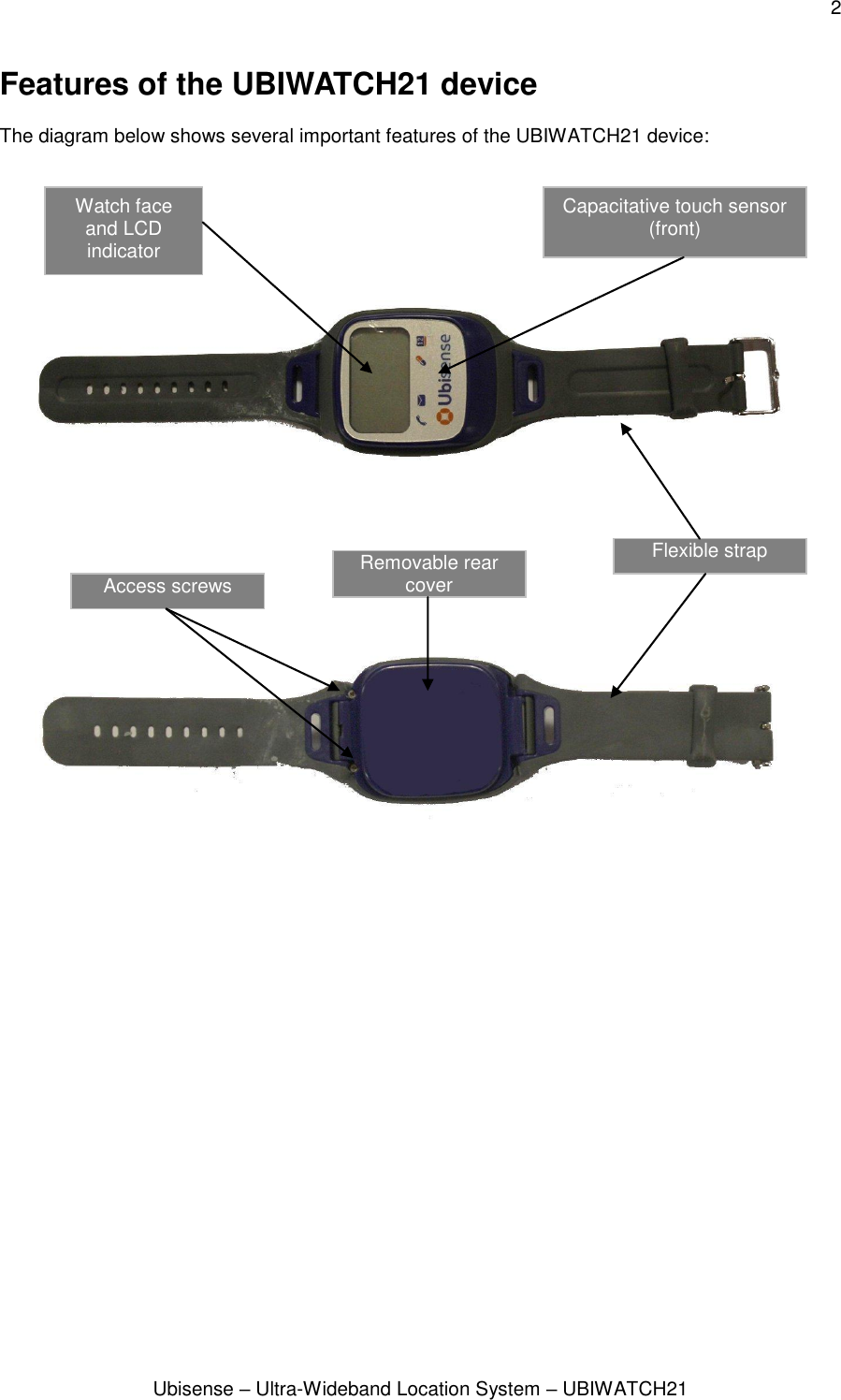 2 Ubisense – Ultra-Wideband Location System – UBIWATCH21 Features of the UBIWATCH21 device  The diagram below shows several important features of the UBIWATCH21 device:      Capacitative touch sensor (front) Watch face and LCD indicator Flexible strap Access screws Removable rear cover 