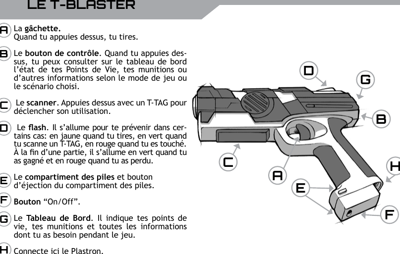 22 UBISOFT RPlus d&rsquo;informations sur www.battle-tag.comLE T-BLASTERLa g&acirc;chette. Quand tu appuies dessus, tu tires.Le bouton de contr&ocirc;le. Quand tu appuies des-sus, tu peux consulter  sur  le tableau  de bord l&rsquo;&eacute;tat  de  tes  Points  de  Vie,  tes  munitions  ou d&rsquo;autres informations selon le mode de jeu ou le sc&eacute;nario choisi. Le scanner. Appuies dessus avec un T-TAG pour d&eacute;clencher son utilisation.  Le ash. Il s&rsquo;allume pour te pr&eacute;venir dans cer-tains cas: en jaune quand tu tires, en vert quand tu scanne un T-TAG, en rouge quand tu es touch&eacute;. &Agrave; la n d&rsquo;une partie, il s&rsquo;allume en vert quand tu as gagn&eacute; et en rouge quand tu as perdu. Le compartiment des piles et boutond&rsquo;&eacute;jection du compartiment des piles.Bouton &ldquo;On/Off&rdquo;.Le  Tableau  de  Bord. Il  indique tes  points de vie,  tes  munitions  et  toutes  les  informations dont tu as besoin pendant le jeu.Connecte ici le Plastron.ABHCDEFGABCDEFGH