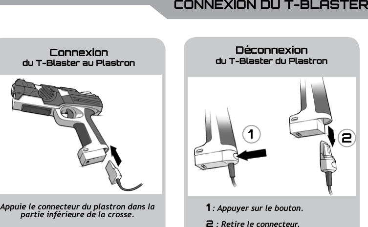 UBISOFTFRAN&ccedil;AISPlus d&rsquo;informations sur www.battle-tag.com 29CONNEXION DU T-BLASTERConnexion du T-Blaster au PlastronD&eacute;connexiondu T-Blaster du Plastron121 : Appuyer sur le bouton.2 : Retire le connecteur.Appuie le connecteur du plastron dans la partie inf&eacute;rieure de la crosse.