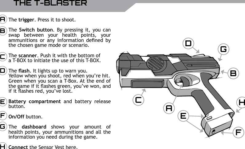 UBISOFT6RMore information at www.battle-tag.comTHE T-BLASTERThe trigger. Press it to shoot.The Switch button. By pressing it, you can swap  between  your  health  points,  your ammunitions  or  any  information  dened  by the chosen game mode or scenario.The scanner. Push it with the bottom ofa T-BOX to initiate the use of this T-BOX. The ash. It lights up to warn you. Yellow when you shoot, red when you&rsquo;re hit.Green when you scan a T-Box. At the end of the game if it ashes green, you&rsquo;ve won, and  if it ashes red, you&rsquo;ve lost.Battery  compartment  and  battery  release button.On/Off button.The  dashboard  shows  your  amount  of health points, your ammunitions and all the information you need during the game.Connect the Sensor Vest here.ABCDEFGHABHCDEFG