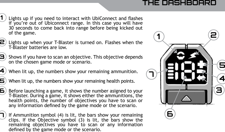 UBISOFTENGLISHMore information at www.battle-tag.com 7THE DASHBOARDLights up if you need to interact with UbiConnect and ashes if you&rsquo;re out of Ubiconnect range. In this case you will have 30 seconds to come back into range before being kicked out of the game.Lights up when your T-Blaster is turned on. Flashes when the T-Blaster batteries are low.Shows if you have to scan an objective. This objective depends on the chosen game mode or scenario.When lit up, the numbers show your remaining ammunition.When lit up, the numbers show your remaining health points.Before launching a game, it shows the number asigned to your T-Blaster. During a game, it shows either the ammunitions, the health points, the number of objectives you have to scan or any information dened by the game mode or the scenario.If Ammunition symbol (4) is lit, the bars show your remaining clips.  If  the  Objective  symbol  (3)  is  lit,  the  bars  show  the remaining  objectives  you  have  to  scan  or  any  information dened by the game mode or the scenario.12543671234567