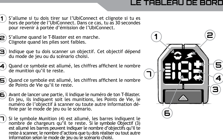 UBISOFTFRAN&ccedil;AISPlus d&rsquo;informations sur www.battle-tag.com 23LE TABLEAU DE BORDS&rsquo;allume si tu dois tirer sur l&rsquo;UbiConnect et clignote si tu es hors de port&eacute;e de l&rsquo;UbiConnect. Dans ce cas, tu as 30 secondes pour revenir &agrave; port&eacute;e d&rsquo;&eacute;mission de l&rsquo;UbiConnect.S&rsquo;allume quand le T-Blaster est en marche. Clignote quand les piles sont faibles.Indique que tu dois scanner un objectif. Cet objectif d&eacute;pend du mode de jeu ou du sc&eacute;nario choisi.Quand ce symbole est allum&eacute;, les chiffres afchent le nombre de munition qu&rsquo;il te reste.Quand ce symbole est allum&eacute;, les chiffres afchent le nombre de Points de Vie qu&rsquo;il te reste.Avant de lancer une partie, il indique le num&eacute;ro de ton T-Blaster. En jeu, ils indiquent soit les munitions, les Points de Vie, le num&eacute;ro de l&rsquo;objectif &agrave; scanner ou toute autre information d&eacute;-nie par le mode de jeu ou le sc&eacute;nario.Si le symbole Munition (4) est allum&eacute;, les barres indiquent le nombre de chargeurs qu&rsquo;il te reste. Si le symbole Objectif (3) est allum&eacute; les barres peuvent indiquer le nombre d&rsquo;objectifs qu&rsquo;il te reste &agrave; scanner, le nombre d&rsquo;actions que tu dois r&eacute;aliser ou tout autre information selon le mode de jeu ou le sc&eacute;nario choisi.12543671234567