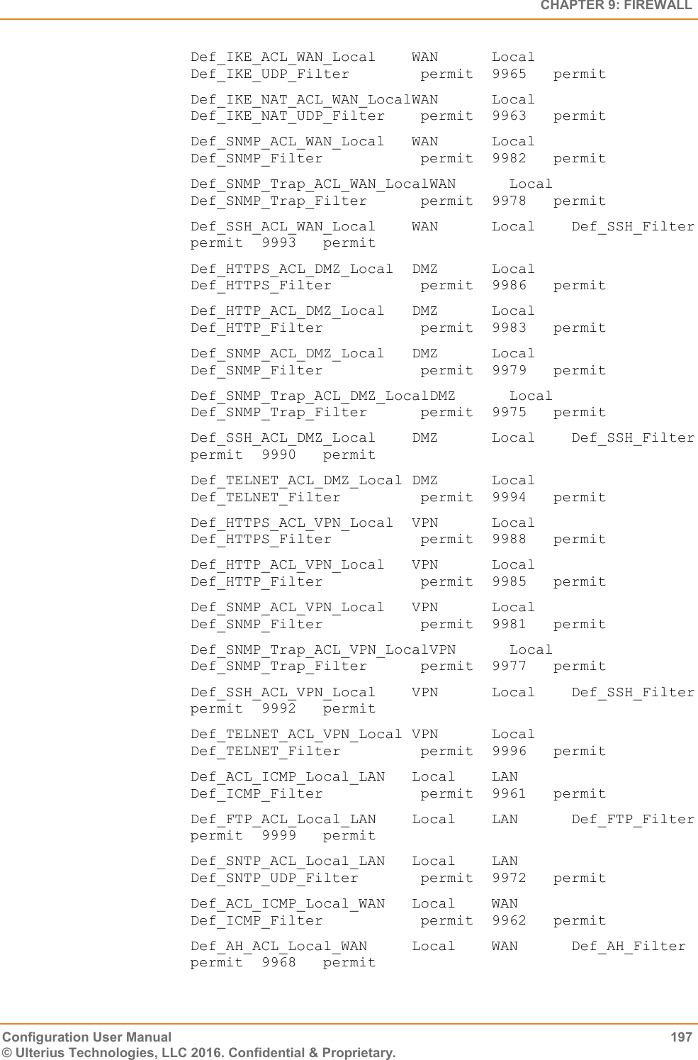   CHAPTER 9: FIREWALL Configuration User Manual  197 © Ulterius Technologies, LLC 2016. Confidential &amp; Proprietary. Def_IKE_ACL_WAN_Local    WAN      Local    Def_IKE_UDP_Filter        permit  9965   permit Def_IKE_NAT_ACL_WAN_LocalWAN      Local    Def_IKE_NAT_UDP_Filter    permit  9963   permit Def_SNMP_ACL_WAN_Local   WAN      Local    Def_SNMP_Filter           permit  9982   permit Def_SNMP_Trap_ACL_WAN_LocalWAN      Local    Def_SNMP_Trap_Filter      permit  9978   permit Def_SSH_ACL_WAN_Local    WAN      Local    Def_SSH_Filter            permit  9993   permit Def_HTTPS_ACL_DMZ_Local  DMZ      Local    Def_HTTPS_Filter          permit  9986   permit Def_HTTP_ACL_DMZ_Local   DMZ      Local    Def_HTTP_Filter           permit  9983   permit Def_SNMP_ACL_DMZ_Local   DMZ      Local    Def_SNMP_Filter           permit  9979   permit Def_SNMP_Trap_ACL_DMZ_LocalDMZ      Local    Def_SNMP_Trap_Filter      permit  9975   permit Def_SSH_ACL_DMZ_Local    DMZ      Local    Def_SSH_Filter            permit  9990   permit Def_TELNET_ACL_DMZ_Local DMZ      Local    Def_TELNET_Filter         permit  9994   permit Def_HTTPS_ACL_VPN_Local  VPN      Local    Def_HTTPS_Filter          permit  9988   permit Def_HTTP_ACL_VPN_Local   VPN      Local    Def_HTTP_Filter           permit  9985   permit Def_SNMP_ACL_VPN_Local   VPN      Local    Def_SNMP_Filter           permit  9981   permit Def_SNMP_Trap_ACL_VPN_LocalVPN      Local    Def_SNMP_Trap_Filter      permit  9977   permit Def_SSH_ACL_VPN_Local    VPN      Local    Def_SSH_Filter            permit  9992   permit Def_TELNET_ACL_VPN_Local VPN      Local    Def_TELNET_Filter         permit  9996   permit Def_ACL_ICMP_Local_LAN   Local    LAN      Def_ICMP_Filter           permit  9961   permit Def_FTP_ACL_Local_LAN    Local    LAN      Def_FTP_Filter            permit  9999   permit Def_SNTP_ACL_Local_LAN   Local    LAN      Def_SNTP_UDP_Filter       permit  9972   permit Def_ACL_ICMP_Local_WAN   Local    WAN      Def_ICMP_Filter           permit  9962   permit Def_AH_ACL_Local_WAN     Local    WAN      Def_AH_Filter             permit  9968   permit 