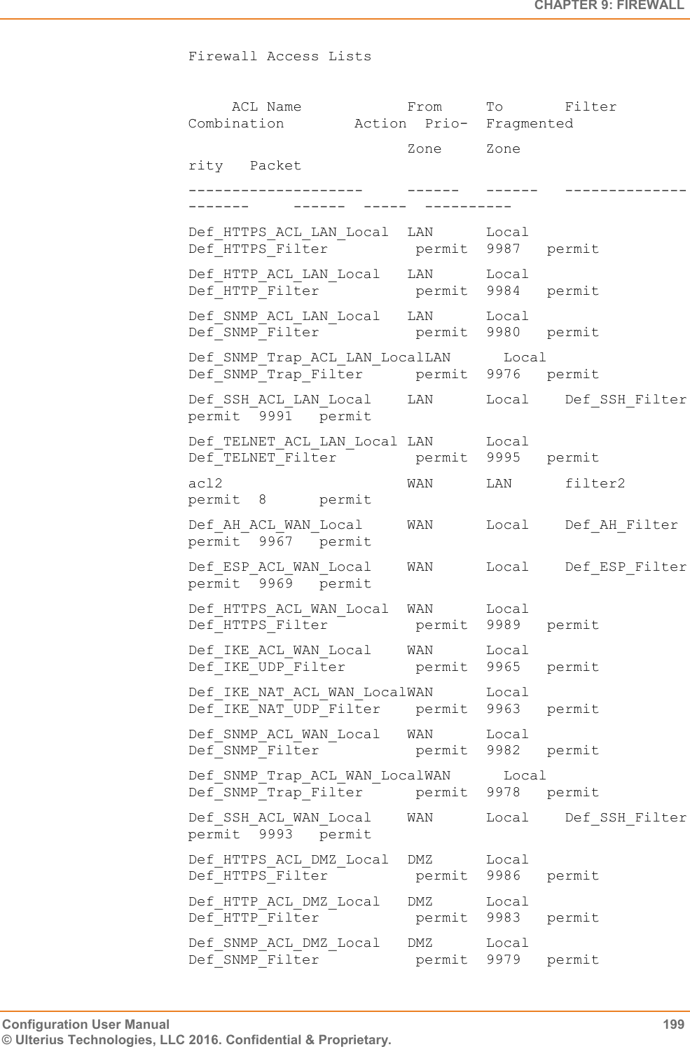   CHAPTER 9: FIREWALL Configuration User Manual  199 © Ulterius Technologies, LLC 2016. Confidential &amp; Proprietary. Firewall Access Lists       ACL Name            From     To       Filter Combination        Action  Prio-  Fragmented                          Zone     Zone                                       rity   Packet --------------------     ------   ------   ---------------------     ------  -----  ---------- Def_HTTPS_ACL_LAN_Local  LAN      Local    Def_HTTPS_Filter          permit  9987   permit Def_HTTP_ACL_LAN_Local   LAN      Local    Def_HTTP_Filter           permit  9984   permit Def_SNMP_ACL_LAN_Local   LAN      Local    Def_SNMP_Filter           permit  9980   permit Def_SNMP_Trap_ACL_LAN_LocalLAN      Local    Def_SNMP_Trap_Filter      permit  9976   permit Def_SSH_ACL_LAN_Local    LAN      Local    Def_SSH_Filter            permit  9991   permit Def_TELNET_ACL_LAN_Local LAN      Local    Def_TELNET_Filter         permit  9995   permit acl2                     WAN      LAN      filter2                   permit  8      permit Def_AH_ACL_WAN_Local     WAN      Local    Def_AH_Filter             permit  9967   permit Def_ESP_ACL_WAN_Local    WAN      Local    Def_ESP_Filter            permit  9969   permit Def_HTTPS_ACL_WAN_Local  WAN      Local    Def_HTTPS_Filter          permit  9989   permit Def_IKE_ACL_WAN_Local    WAN      Local    Def_IKE_UDP_Filter        permit  9965   permit Def_IKE_NAT_ACL_WAN_LocalWAN      Local    Def_IKE_NAT_UDP_Filter    permit  9963   permit Def_SNMP_ACL_WAN_Local   WAN      Local    Def_SNMP_Filter           permit  9982   permit Def_SNMP_Trap_ACL_WAN_LocalWAN      Local    Def_SNMP_Trap_Filter      permit  9978   permit Def_SSH_ACL_WAN_Local    WAN      Local    Def_SSH_Filter            permit  9993   permit Def_HTTPS_ACL_DMZ_Local  DMZ      Local    Def_HTTPS_Filter          permit  9986   permit Def_HTTP_ACL_DMZ_Local   DMZ      Local    Def_HTTP_Filter           permit  9983   permit Def_SNMP_ACL_DMZ_Local   DMZ      Local    Def_SNMP_Filter           permit  9979   permit 