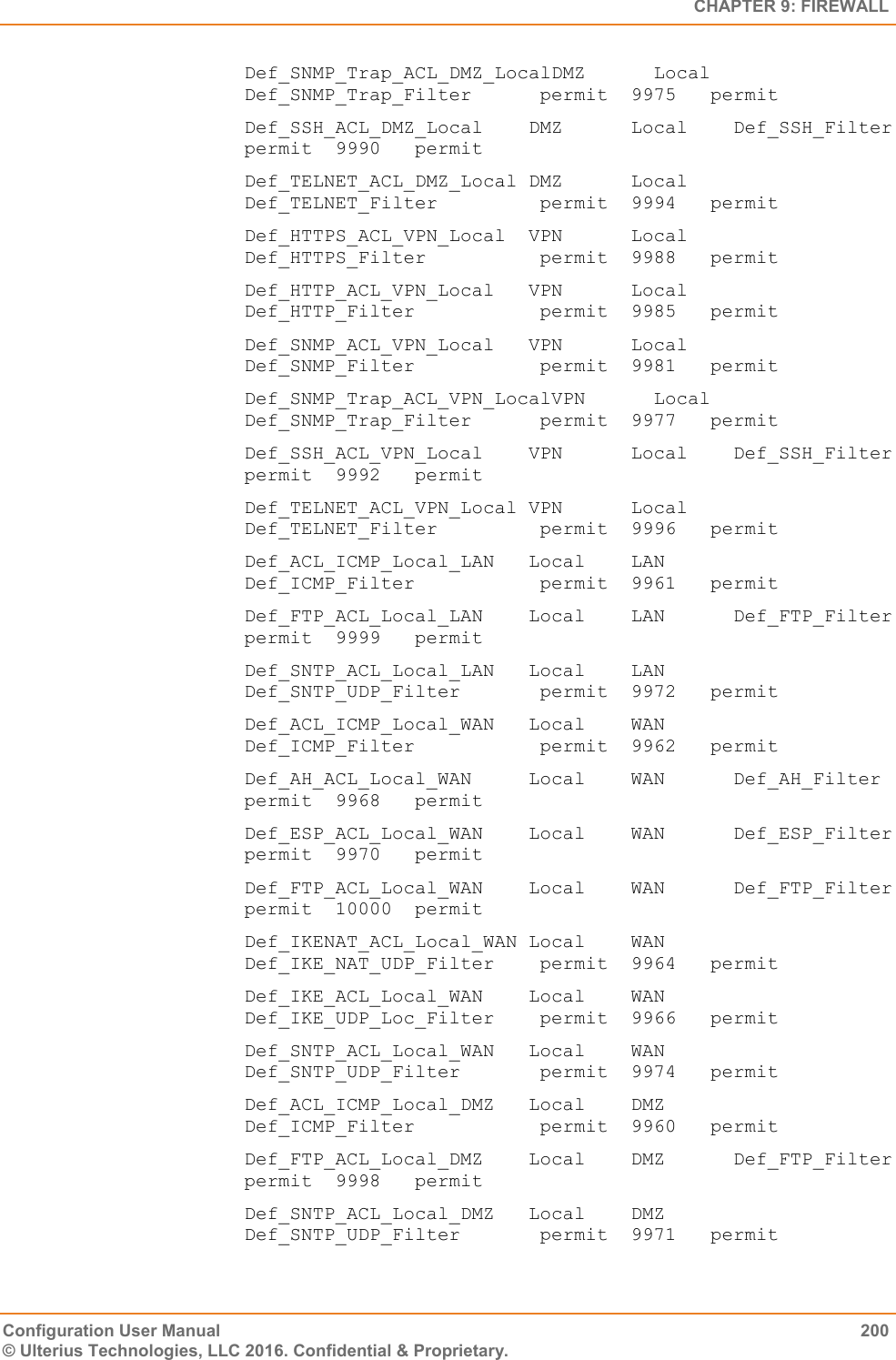   CHAPTER 9: FIREWALL Configuration User Manual  200 © Ulterius Technologies, LLC 2016. Confidential &amp; Proprietary. Def_SNMP_Trap_ACL_DMZ_LocalDMZ      Local    Def_SNMP_Trap_Filter      permit  9975   permit Def_SSH_ACL_DMZ_Local    DMZ      Local    Def_SSH_Filter            permit  9990   permit Def_TELNET_ACL_DMZ_Local DMZ      Local    Def_TELNET_Filter         permit  9994   permit Def_HTTPS_ACL_VPN_Local  VPN      Local    Def_HTTPS_Filter          permit  9988   permit Def_HTTP_ACL_VPN_Local   VPN      Local    Def_HTTP_Filter           permit  9985   permit Def_SNMP_ACL_VPN_Local   VPN      Local    Def_SNMP_Filter           permit  9981   permit Def_SNMP_Trap_ACL_VPN_LocalVPN      Local    Def_SNMP_Trap_Filter      permit  9977   permit Def_SSH_ACL_VPN_Local    VPN      Local    Def_SSH_Filter            permit  9992   permit Def_TELNET_ACL_VPN_Local VPN      Local    Def_TELNET_Filter         permit  9996   permit Def_ACL_ICMP_Local_LAN   Local    LAN      Def_ICMP_Filter           permit  9961   permit Def_FTP_ACL_Local_LAN    Local    LAN      Def_FTP_Filter            permit  9999   permit Def_SNTP_ACL_Local_LAN   Local    LAN      Def_SNTP_UDP_Filter       permit  9972   permit Def_ACL_ICMP_Local_WAN   Local    WAN      Def_ICMP_Filter           permit  9962   permit Def_AH_ACL_Local_WAN     Local    WAN      Def_AH_Filter             permit  9968   permit Def_ESP_ACL_Local_WAN    Local    WAN      Def_ESP_Filter            permit  9970   permit Def_FTP_ACL_Local_WAN    Local    WAN      Def_FTP_Filter            permit  10000  permit Def_IKENAT_ACL_Local_WAN Local    WAN      Def_IKE_NAT_UDP_Filter    permit  9964   permit Def_IKE_ACL_Local_WAN    Local    WAN      Def_IKE_UDP_Loc_Filter    permit  9966   permit Def_SNTP_ACL_Local_WAN   Local    WAN      Def_SNTP_UDP_Filter       permit  9974   permit Def_ACL_ICMP_Local_DMZ   Local    DMZ      Def_ICMP_Filter           permit  9960   permit Def_FTP_ACL_Local_DMZ    Local    DMZ      Def_FTP_Filter            permit  9998   permit Def_SNTP_ACL_Local_DMZ   Local    DMZ      Def_SNTP_UDP_Filter       permit  9971   permit 