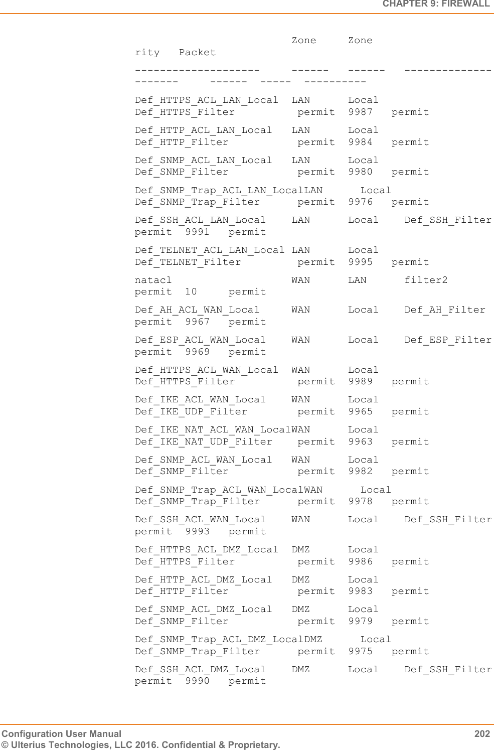   CHAPTER 9: FIREWALL Configuration User Manual  202 © Ulterius Technologies, LLC 2016. Confidential &amp; Proprietary.                          Zone     Zone                                       rity   Packet --------------------     ------   ------   ---------------------     ------  -----  ---------- Def_HTTPS_ACL_LAN_Local  LAN      Local    Def_HTTPS_Filter          permit  9987   permit Def_HTTP_ACL_LAN_Local   LAN      Local    Def_HTTP_Filter           permit  9984   permit Def_SNMP_ACL_LAN_Local   LAN      Local    Def_SNMP_Filter           permit  9980   permit Def_SNMP_Trap_ACL_LAN_LocalLAN      Local    Def_SNMP_Trap_Filter      permit  9976   permit Def_SSH_ACL_LAN_Local    LAN      Local    Def_SSH_Filter            permit  9991   permit Def_TELNET_ACL_LAN_Local LAN      Local    Def_TELNET_Filter         permit  9995   permit natacl                   WAN      LAN      filter2                   permit  10     permit Def_AH_ACL_WAN_Local     WAN      Local    Def_AH_Filter             permit  9967   permit Def_ESP_ACL_WAN_Local    WAN      Local    Def_ESP_Filter            permit  9969   permit Def_HTTPS_ACL_WAN_Local  WAN      Local    Def_HTTPS_Filter          permit  9989   permit Def_IKE_ACL_WAN_Local    WAN      Local    Def_IKE_UDP_Filter        permit  9965   permit Def_IKE_NAT_ACL_WAN_LocalWAN      Local    Def_IKE_NAT_UDP_Filter    permit  9963   permit Def_SNMP_ACL_WAN_Local   WAN      Local    Def_SNMP_Filter           permit  9982   permit Def_SNMP_Trap_ACL_WAN_LocalWAN      Local    Def_SNMP_Trap_Filter      permit  9978   permit Def_SSH_ACL_WAN_Local    WAN      Local    Def_SSH_Filter            permit  9993   permit Def_HTTPS_ACL_DMZ_Local  DMZ      Local    Def_HTTPS_Filter          permit  9986   permit Def_HTTP_ACL_DMZ_Local   DMZ      Local    Def_HTTP_Filter           permit  9983   permit Def_SNMP_ACL_DMZ_Local   DMZ      Local    Def_SNMP_Filter           permit  9979   permit Def_SNMP_Trap_ACL_DMZ_LocalDMZ      Local    Def_SNMP_Trap_Filter      permit  9975   permit Def_SSH_ACL_DMZ_Local    DMZ      Local    Def_SSH_Filter            permit  9990   permit 