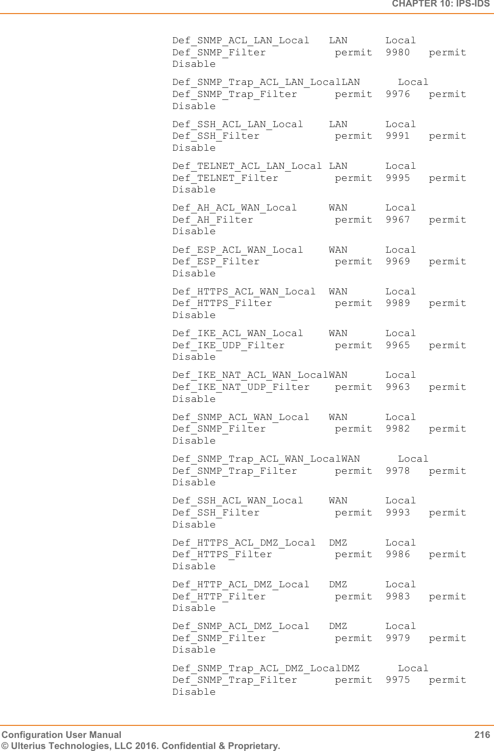   CHAPTER 10: IPS-IDS Configuration User Manual  216 © Ulterius Technologies, LLC 2016. Confidential &amp; Proprietary. Def_SNMP_ACL_LAN_Local   LAN      Local    Def_SNMP_Filter           permit  9980   permit         Disable Def_SNMP_Trap_ACL_LAN_LocalLAN      Local    Def_SNMP_Trap_Filter      permit  9976   permit         Disable Def_SSH_ACL_LAN_Local    LAN      Local    Def_SSH_Filter            permit  9991   permit         Disable Def_TELNET_ACL_LAN_Local LAN      Local    Def_TELNET_Filter         permit  9995   permit         Disable Def_AH_ACL_WAN_Local     WAN      Local    Def_AH_Filter             permit  9967   permit         Disable Def_ESP_ACL_WAN_Local    WAN      Local    Def_ESP_Filter            permit  9969   permit         Disable Def_HTTPS_ACL_WAN_Local  WAN      Local    Def_HTTPS_Filter          permit  9989   permit         Disable Def_IKE_ACL_WAN_Local    WAN      Local    Def_IKE_UDP_Filter        permit  9965   permit         Disable Def_IKE_NAT_ACL_WAN_LocalWAN      Local    Def_IKE_NAT_UDP_Filter    permit  9963   permit         Disable Def_SNMP_ACL_WAN_Local   WAN      Local    Def_SNMP_Filter           permit  9982   permit         Disable Def_SNMP_Trap_ACL_WAN_LocalWAN      Local    Def_SNMP_Trap_Filter      permit  9978   permit         Disable Def_SSH_ACL_WAN_Local    WAN      Local    Def_SSH_Filter            permit  9993   permit         Disable Def_HTTPS_ACL_DMZ_Local  DMZ      Local    Def_HTTPS_Filter          permit  9986   permit         Disable Def_HTTP_ACL_DMZ_Local   DMZ      Local    Def_HTTP_Filter           permit  9983   permit         Disable Def_SNMP_ACL_DMZ_Local   DMZ      Local    Def_SNMP_Filter           permit  9979   permit         Disable Def_SNMP_Trap_ACL_DMZ_LocalDMZ      Local    Def_SNMP_Trap_Filter      permit  9975   permit         Disable 