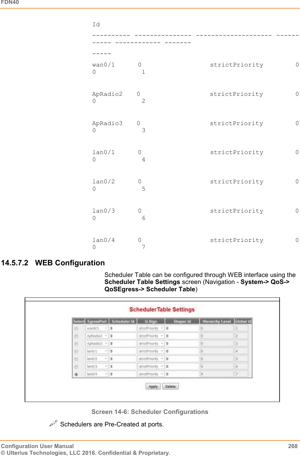 FDN40   Configuration User Manual  268 © Ulterius Technologies, LLC 2016. Confidential &amp; Proprietary. Id ---------- --------------- -------------------- ----------- ------------ ------- ----- wan0/1         0                            strictPriority          0           0            1  ApRadio2      0                              strictPriority              0           0            2  ApRadio3      0                              strictPriority              0           0            3  lan0/1         0                            strictPriority             0           0            4  lan0/2         0                            strictPriority             0           0            5  lan0/3         0                            strictPriority             0           0            6  lan0/4         0                            strictPriority             0           0            7 14.5.7.2  WEB Configuration Scheduler Table can be configured through WEB interface using the Scheduler Table Settings screen (Navigation - System-&gt; QoS-&gt; QoSEgress-&gt; Scheduler Table)  Screen 14-6: Scheduler Configurations  Schedulers are Pre-Created at ports.  