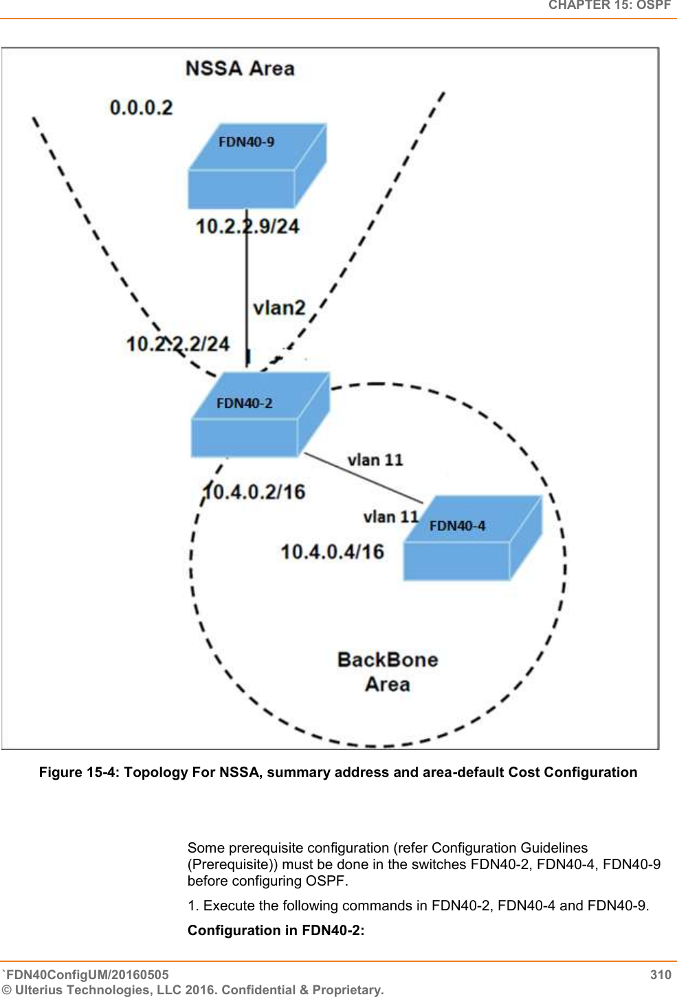   CHAPTER 15: OSPF `FDN40ConfigUM/20160505  310 © Ulterius Technologies, LLC 2016. Confidential &amp; Proprietary.    Figure 15-4: Topology For NSSA, summary address and area-default Cost Configuration   Some prerequisite configuration (refer Configuration Guidelines (Prerequisite)) must be done in the switches FDN40-2, FDN40-4, FDN40-9 before configuring OSPF.  1. Execute the following commands in FDN40-2, FDN40-4 and FDN40-9.  Configuration in FDN40-2:  