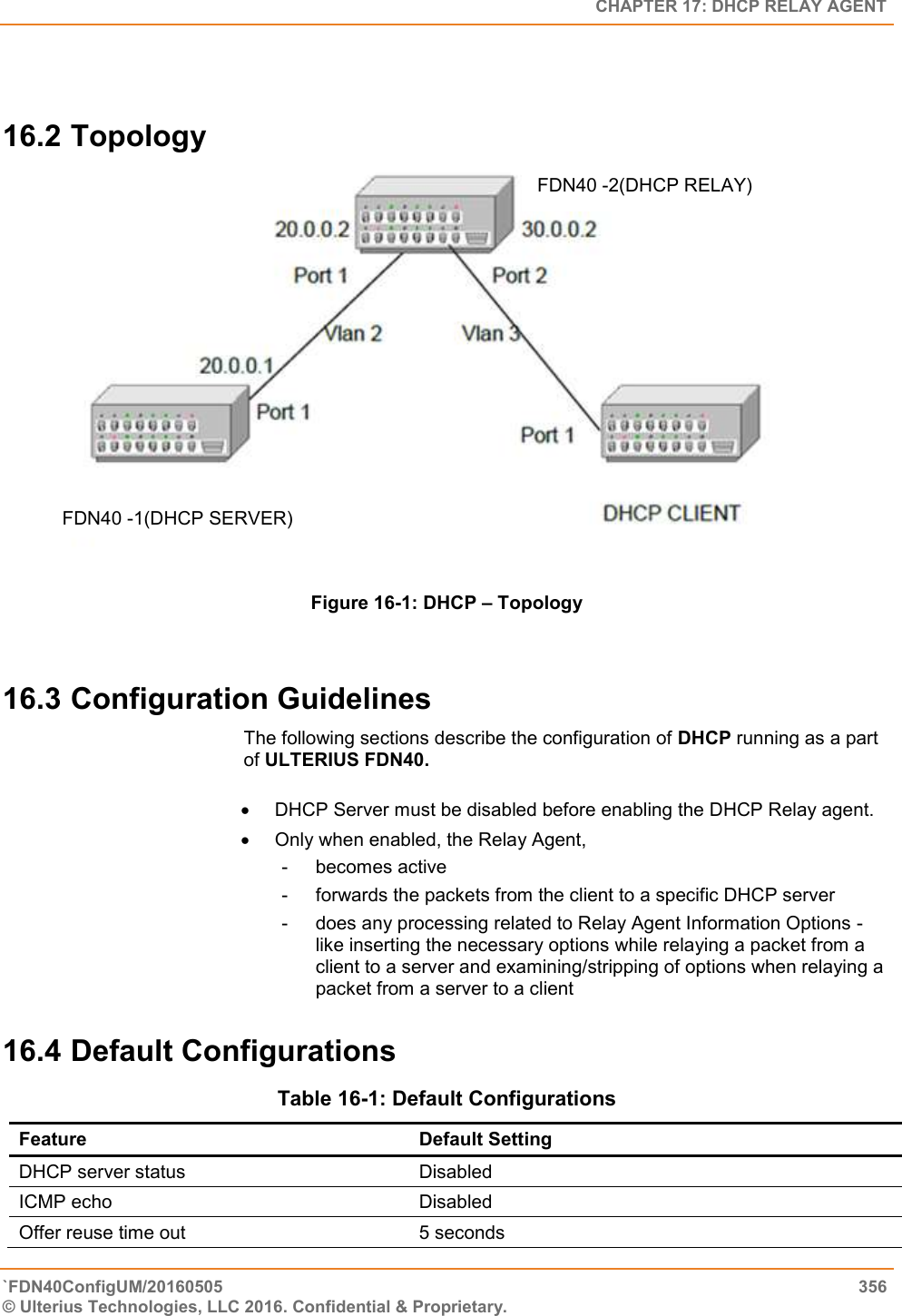   CHAPTER 17: DHCP RELAY AGENT `FDN40ConfigUM/20160505  356 © Ulterius Technologies, LLC 2016. Confidential &amp; Proprietary.    16.2 Topology  Figure 16-1: DHCP – Topology  16.3 Configuration Guidelines The following sections describe the configuration of DHCP running as a part of ULTERIUS FDN40.    DHCP Server must be disabled before enabling the DHCP Relay agent.    Only when enabled, the Relay Agent,  -  becomes active  -  forwards the packets from the client to a specific DHCP server  -  does any processing related to Relay Agent Information Options - like inserting the necessary options while relaying a packet from a client to a server and examining/stripping of options when relaying a packet from a server to a client  16.4 Default Configurations  Table 16-1: Default Configurations Feature Default Setting DHCP server status Disabled ICMP echo Disabled Offer reuse time out 5 seconds FDN40 -1(DHCP SERVER) FDN40 -2(DHCP RELAY) 