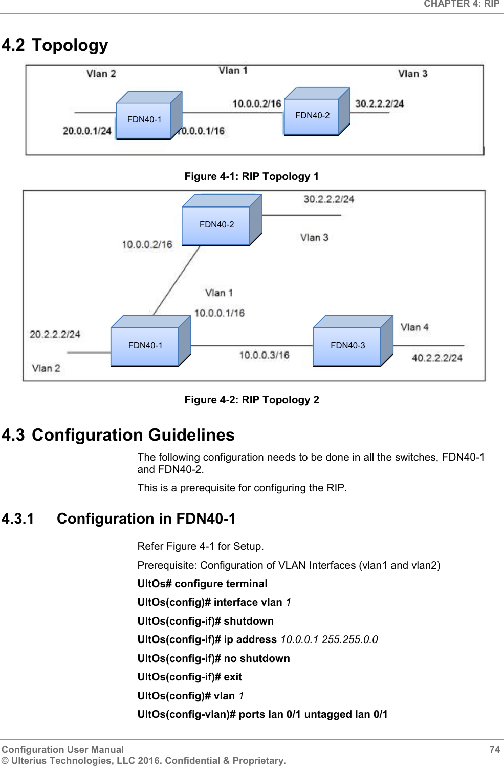   CHAPTER 4: RIP Configuration User Manual  74 © Ulterius Technologies, LLC 2016. Confidential &amp; Proprietary. 4.2 Topology  Figure 4-1: RIP Topology 1   Figure 4-2: RIP Topology 2  4.3 Configuration Guidelines The following configuration needs to be done in all the switches, FDN40-1 and FDN40-2. This is a prerequisite for configuring the RIP. 4.3.1  Configuration in FDN40-1 Refer Figure 4-1 for Setup. Prerequisite: Configuration of VLAN Interfaces (vlan1 and vlan2)  UltOs# configure terminal UltOs(config)# interface vlan 1 UltOs(config-if)# shutdown UltOs(config-if)# ip address 10.0.0.1 255.255.0.0 UltOs(config-if)# no shutdown UltOs(config-if)# exit UltOs(config)# vlan 1 UltOs(config-vlan)# ports lan 0/1 untagged lan 0/1 FDN40-1 FDN40-2 FDN40-2 FDN40-1 FDN40-3 