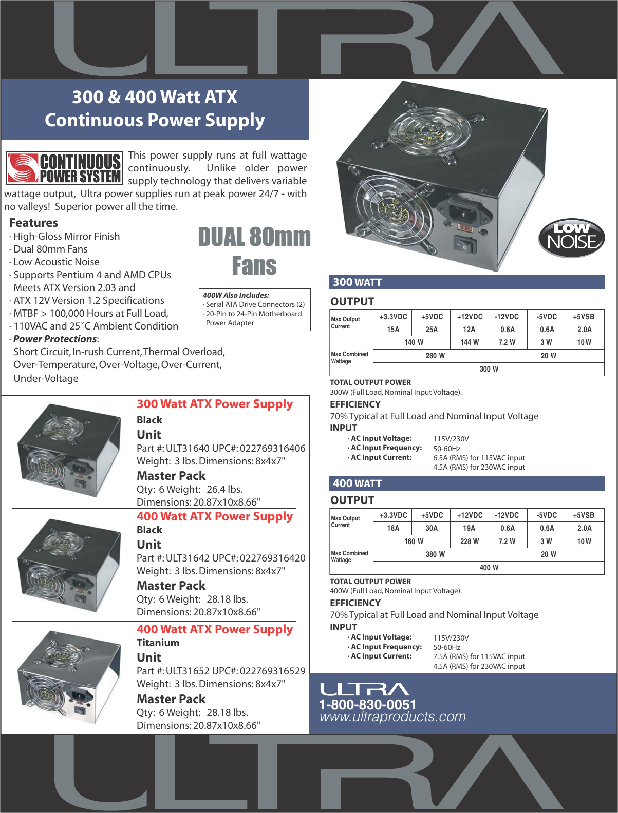 Page 1 of 1 - Ultra-Products Ultra-Products-Ult31640-Users-Manual- CP PSU 300&400W  Ultra-products-ult31640-users-manual