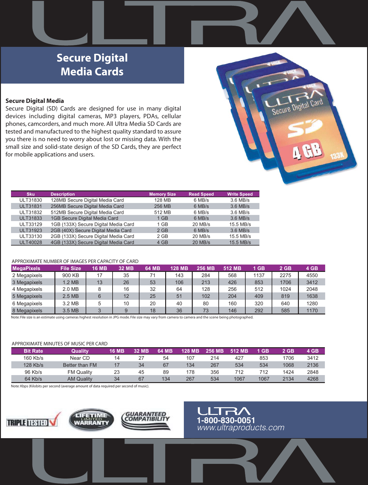 Page 1 of 1 - Ultra-Products Ultra-Products-Ult31830-Users-Manual- Memory_SD  Ultra-products-ult31830-users-manual