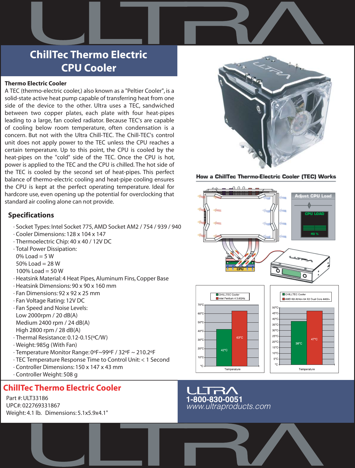 Page 1 of 1 - Ultra-Products Ultra-Products-Ult33186-Users-Manual- ULT33186_ChillTec  Ultra-products-ult33186-users-manual