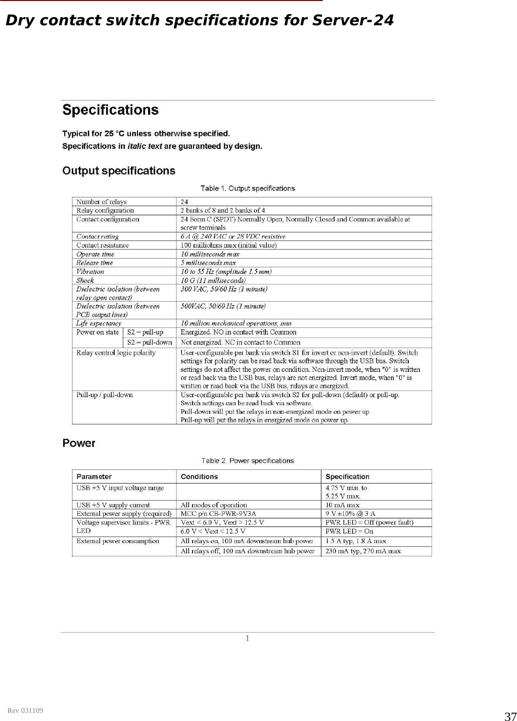      Rev 031109  37 Dry contact switch specifications for Server-24   