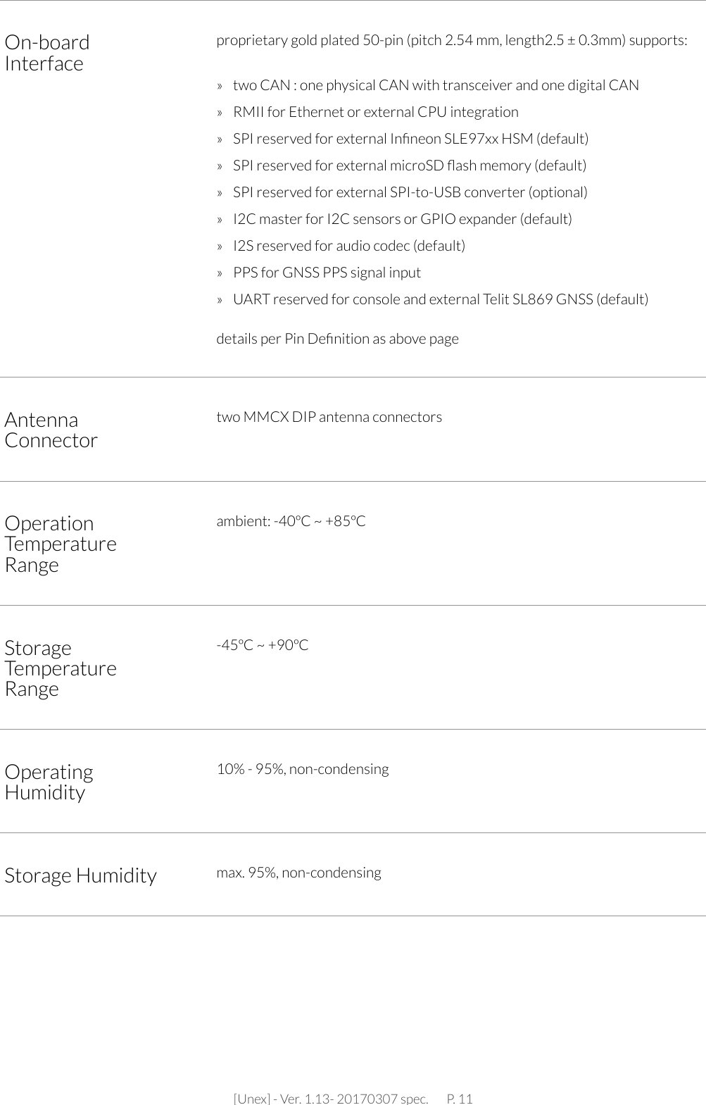 [Unex] - Ver. 1.13- 20170307 spec.       P. 11On-board Interfaceproprietary gold plated 50-pin (pitch 2.54 mm, length2.5 ± 0.3mm) supports:»  two CAN : one physical CAN with transceiver and one digital CAN»  RMII for Ethernet or external CPU integration »  SPI reserved for external Inﬁneon SLE97xx HSM (default) »  SPI reserved for external microSD ﬂash memory (default)»  SPI reserved for external SPI-to-USB converter (optional)»  I2C master for I2C sensors or GPIO expander (default)»  I2S reserved for audio codec (default)»  PPS for GNSS PPS signal input»  UART reserved for console and external Telit SL869 GNSS (default)details per Pin Deﬁnition as above pageAntenna Connectortwo MMCX DIP antenna connectorsOperation Temperature Rangeambient: -40ºC ~ +85ºCStorage Temperature Range-45ºC ~ +90ºCOperating Humidity10% - 95%, non-condensingStorage Humidity max. 95%, non-condensing