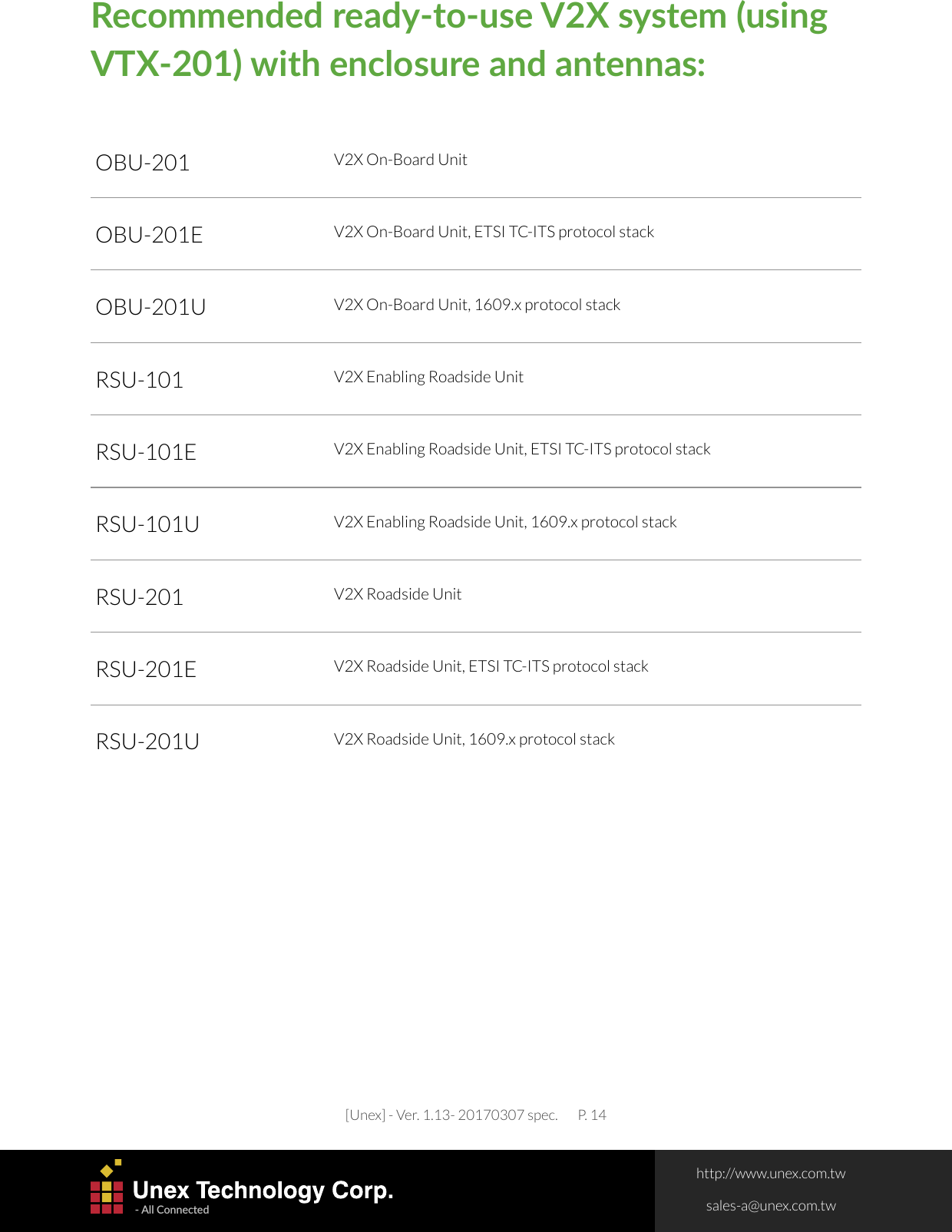 sales-a@unex.com.twhttp://www.unex.com.tw[Unex] - Ver. 1.13- 20170307 spec.       P. 14- All ConnectedOBU-201 V2X On-Board UnitOBU-201E V2X On-Board Unit, ETSI TC-ITS protocol stackOBU-201U V2X On-Board Unit, 1609.x protocol stackRSU-101 V2X Enabling Roadside UnitRSU-101E V2X Enabling Roadside Unit, ETSI TC-ITS protocol stackRSU-101U V2X Enabling Roadside Unit, 1609.x protocol stackRSU-201 V2X Roadside UnitRSU-201E V2X Roadside Unit, ETSI TC-ITS protocol stackRSU-201U V2X Roadside Unit, 1609.x protocol stack