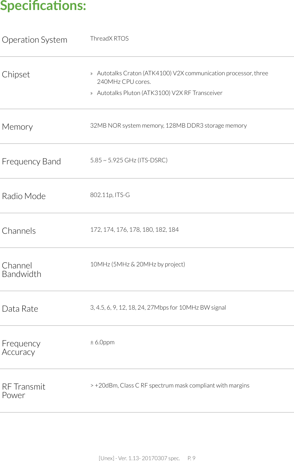 [Unex] - Ver. 1.13- 20170307 spec.       P. 9Operation System ThreadX RTOSChipset »  Autotalks Craton (ATK4100) V2X communication processor, three 240MHz CPU cores. »  Autotalks Pluton (ATK3100) V2X RF TransceiverMemory 32MB NOR system memory, 128MB DDR3 storage memoryFrequency Band 5.85 ~ 5.925 GHz (ITS-DSRC)Radio Mode 802.11p, ITS-GChannels 172, 174, 176, 178, 180, 182, 184 Channel Bandwidth10MHz (5MHz &amp; 20MHz by project) Data Rate 3, 4.5, 6, 9, 12, 18, 24, 27Mbps for 10MHz BW signalFrequency Accuracy± 6.0ppmRF Transmit Power&gt; +20dBm, Class C RF spectrum mask compliant with margins