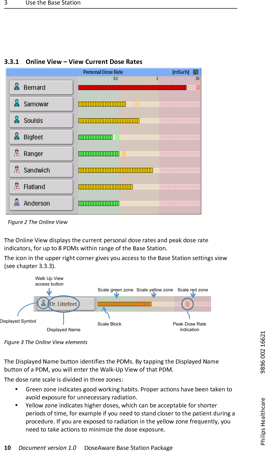 H) 6#$),7$)*'#$)+,',-".) )))10)!"#$%&amp;'()*&amp;+,-"')./0) !"#$%&amp;'($)*'#$)+,',-".)/'01'2$))/7-8-9#):$'8,70'($) )))));<;=)>>?)@==?@)3.3.1 Online!View!&ndash;!View!Current!Dose!Rates!))Q7$)J.8-.$)S-$&amp;)A-#98'D#),7$)04(($.,)9$(#".'8)A"#$)(',$#)'.A)9$'1)A"#$)(',$)-.A-0',"(#])5"()49),")<)/!I#)&amp;-,7-.)('.2$)"5),7$)*'#$)+,',-".B)Q7$)-0".)-.),7$)499$()(-27,)0"(.$()2-V$#)D"4)'00$##),"),7$)*'#$)+,',-".)#$,,-.2#)V-$&amp;)Z#$$)07'9,$()HBHBH[B)1-2$+&amp;)?)@8&amp;)A'=-'&amp;)B-&amp;4)&amp;=&amp;%&amp;'(,))Q7$)!-#98'D$A)d'E$)F4,,".)-A$.,-5-$#),7$)/!I#B)*D),'99-.2),7$)!-#98'D$A)d'E$)F4,,".)"5)')/!I])D"4)&amp;-88)$.,$(),7$)O'81U69)S-$&amp;)"5),7',)/!IB)Q7$)A"#$)(',$)#0'8$)-#)A-V-A$A)-.),7($$)_".$#^)&bull; N($$.)_".$)-.A-0',$#)2""A)&amp;"(1-.2)7'F-,#B)/("9$()'0,-".#)7'V$)F$$.),'1$.),")'V"-A)$`9"#4($)5"()4..$0$##'(D)('A-',-".B)&bull; g$88"&amp;)_".$)-.A-0',$#)7-27$()A"#$#])&amp;7-07)0'.)F$)'00$9,'F8$)5"()#7"(,$()9$(-"A#)"5),-E$])5"()$`'E98$)-5)D"4).$$A),")#,'.A)08"#$(),"),7$)9',-$.,)A4(-.2)')9("0$A4($B)35)D"4)'($)$`9"#$A),")('A-',-".)-.),7$)D$88"&amp;)_".$)5($L4$.,8D])D"4).$$A),"),'1$)'0,-".#),")E-.-E-_$),7$)A"#$)$`9"#4($B)1-2$+&amp;)C)@8&amp;)A'=-'&amp;)B-&amp;4"