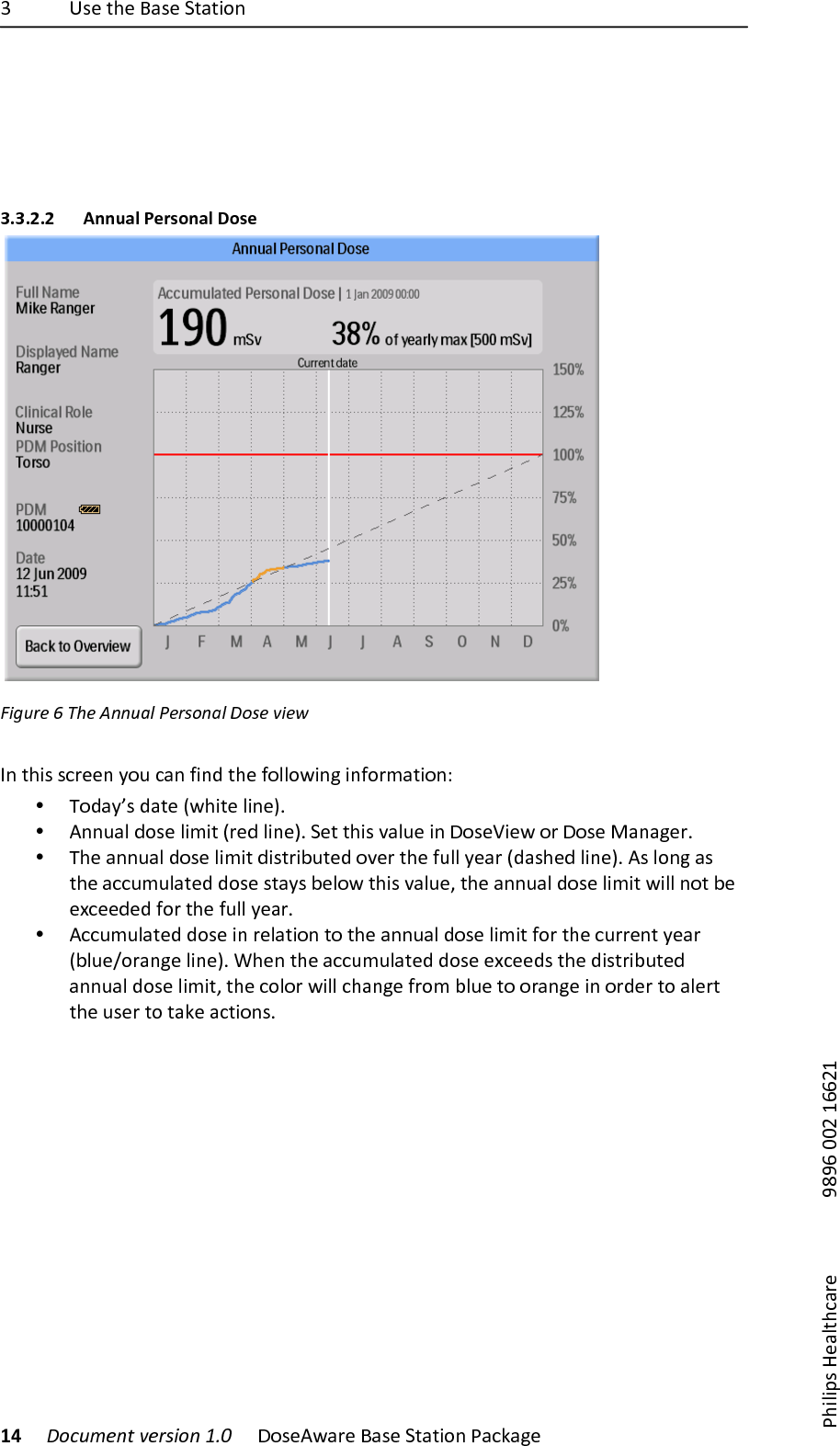 H) 6#$),7$)*'#$)+,',-".) )))14)!"#$%&amp;'()*&amp;+,-"')./0) !"#$%&amp;'($)*'#$)+,',-".)/'01'2$))/7-8-9#):$'8,70'($) )))));<;=)>>?)@==?@)!3.3.2.2 Annual!Personal!Dose!)1-2$+&amp;)I)@8&amp;)3''$5=):&amp;+,"'5=)!",&amp;)*-&amp;4))3.),7-#)#0($$.)D"4)0'.)5-.A),7$)5"88"&amp;-.2)-.5"(E',-".^)&bull; Q"A'Db#)A',$)Z&amp;7-,$)8-.$[B)&bull; %..4'8)A"#$)8-E-,)Z($A)8-.$[B)+$,),7-#)V'84$)-.)!"#$S-$&amp;)"()!"#$)I'.'2$(B)&bull; Q7$)'..4'8)A"#$)8-E-,)A-#,(-F4,$A)"V$(),7$)5488)D$'()ZA'#7$A)8-.$[B)%#)8".2)'#),7$)'004E48',$A)A"#$)#,'D#)F$8"&amp;),7-#)V'84$]),7$)'..4'8)A"#$)8-E-,)&amp;-88).",)F$)$`0$$A$A)5"(),7$)5488)D$'(B)&bull; %004E48',$A)A"#$)-.)($8',-".),"),7$)'..4'8)A"#$)8-E-,)5"(),7$)04(($.,)D$'()ZF84$X"('.2$)8-.$[B)O7$.),7$)'004E48',$A)A"#$)$`0$$A#),7$)A-#,(-F4,$A)'..4'8)A"#$)8-E-,]),7$)0"8"()&amp;-88)07'.2$)5("E)F84$),")"('.2$)-.)"(A$(),")'8$(,),7$)4#$(),"),'1$)'0,-".#B)