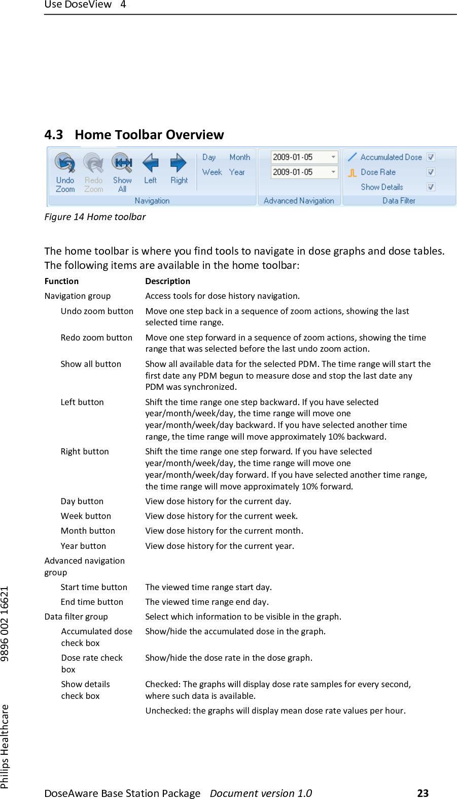 6#$)!"#$S-$&amp;) C))!"#$%&amp;'($)*'#$)+,',-".)/'01'2$) !"#$%&amp;'()*&amp;+,-"')./0)23))/7-8-9#):$'8,70'($) )))));<;=)>>?)@==?@))!4.3 Home!Toolbar!Overview!)1-2$+&amp;).D)K"%&amp;)(""=S5+))Q7$)7"E$),""8F'()-#)&amp;7$($)D"4)5-.A),""8#),").'V-2',$)-.)A"#$)2('97#)'.A)A"#$),'F8$#B)Q7$)5"88"&amp;-.2)-,$E#)'($)'V'-8'F8$)-.),7$)7"E$),""8F'(^)Function!Description!d'V-2',-".)2("49)%00$##),""8#)5"()A"#$)7-#,"(D).'V-2',-".B))6.A")_""E)F4,,".)I"V$)".$)#,$9)F'01)-.)')#$L4$.0$)"5)_""E)'0,-".#])#7"&amp;-.2),7$)8'#,)#$8$0,$A),-E$)('.2$B))K$A")_""E)F4,,".)I"V$)".$)#,$9)5"(&amp;'(A)-.)')#$L4$.0$)"5)_""E)'0,-".#])#7"&amp;-.2),7$),-E$)('.2$),7',)&amp;'#)#$8$0,$A)F$5"($),7$)8'#,)4.A")_""E)'0,-".B))+7"&amp;)'88)F4,,".)+7"&amp;)'88)'V'-8'F8$)A',')5"(),7$)#$8$0,$A)/!IB)Q7$),-E$)('.2$)&amp;-88)#,'(,),7$)5-(#,)A',$)'.D)/!I)F$24.),")E$'#4($)A"#$)'.A)#,"9),7$)8'#,)A',$)'.D)/!I)&amp;'#)#D.07(".-_$AB))W$5,)F4,,".)+7-5,),7$),-E$)('.2$)".$)#,$9)F'01&amp;'(AB)35)D"4)7'V$)#$8$0,$A)D$'(XE".,7X&amp;$$1XA'D]),7$),-E$)('.2$)&amp;-88)E"V$)".$)D$'(XE".,7X&amp;$$1XA'D)F'01&amp;'(AB)35)D"4)7'V$)#$8$0,$A)'.",7$(),-E$)('.2$]),7$),-E$)('.2$)&amp;-88)E"V$)'99("`-E',$8D)@>o)F'01&amp;'(AB))K-27,)F4,,".)+7-5,),7$),-E$)('.2$)".$)#,$9)5"(&amp;'(AB)35)D"4)7'V$)#$8$0,$A)D$'(XE".,7X&amp;$$1XA'D]),7$),-E$)('.2$)&amp;-88)E"V$)".$)D$'(XE".,7X&amp;$$1XA'D)5"(&amp;'(AB)35)D"4)7'V$)#$8$0,$A)'.",7$(),-E$)('.2$]),7$),-E$)('.2$)&amp;-88)E"V$)'99("`-E',$8D)@>o)5"(&amp;'(AB))!'D)F4,,".)S-$&amp;)A"#$)7-#,"(D)5"(),7$)04(($.,)A'DB))O$$1)F4,,".)S-$&amp;)A"#$)7-#,"(D)5"(),7$)04(($.,)&amp;$$1B))I".,7)F4,,".)S-$&amp;)A"#$)7-#,"(D)5"(),7$)04(($.,)E".,7B))g$'()F4,,".)S-$&amp;)A"#$)7-#,"(D)5"(),7$)04(($.,)D$'(B)%AV'.0$A).'V-2',-".)2("49)))+,'(,),-E$)F4,,".)Q7$)V-$&amp;$A),-E$)('.2$)#,'(,)A'DB))Y.A),-E$)F4,,".)Q7$)V-$&amp;$A),-E$)('.2$)$.A)A'DB)!',')5-8,$()2("49)+$8$0,)&amp;7-07)-.5"(E',-".),")F$)V-#-F8$)-.),7$)2('97B))%004E48',$A)A"#$)07$01)F"`)+7"&amp;X7-A$),7$)'004E48',$A)A"#$)-.),7$)2('97B))!"#$)(',$)07$01)F"`)+7"&amp;X7-A$),7$)A"#$)(',$)-.),7$)A"#$)2('97B))+7"&amp;)A$,'-8#)07$01)F"`)P7$01$A^)Q7$)2('97#)&amp;-88)A-#98'D)A"#$)(',$)#'E98$#)5"()$V$(D)#$0".A])&amp;7$($)#407)A',')-#)'V'-8'F8$B)6.07$01$A^),7$)2('97#)&amp;-88)A-#98'D)E$'.)A"#$)(',$)V'84$#)9$()7"4(B))