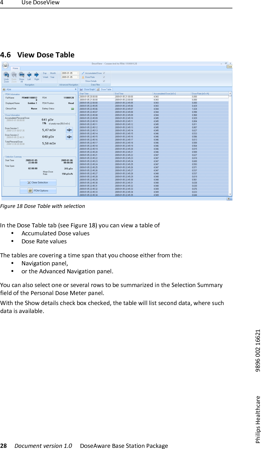 C) 6#$)!"#$S-$&amp;) )))28)!"#$%&amp;'()*&amp;+,-"')./0) !"#$%&amp;'($)*'#$)+,',-".)/'01'2$))/7-8-9#):$'8,70'($) )))));<;=)>>?)@==?@)4.6 View!Dose!Table!)1-2$+&amp;).M)!",&amp;)@5S=&amp;)4-(8),&amp;=&amp;#(-"'))3.),7$)!"#$)Q'F8$),'F)Z#$$)R-24($)@<[)D"4)0'.)V-$&amp;)'),'F8$)"5)&bull; %004E48',$A)!"#$)V'84$#)&bull; !"#$)K',$)V'84$#)Q7$),'F8$#)'($)0"V$(-.2)'),-E$)#9'.),7',)D"4)07""#$)$-,7$()5("E),7$^)&bull; d'V-2',-".)9'.$8])&bull; "(),7$)%AV'.0$A)d'V-2',-".)9'.$8B)g"4)0'.)'8#")#$8$0,)".$)"()#$V$('8)("&amp;#),")F$)#4EE'(-_$A)-.),7$)+$8$0,-".)+4EE'(D)5-$8A)"5),7$)/$(#".'8)!"#$)I$,$()9'.$8B)O-,7),7$)+7"&amp;)A$,'-8#)07$01)F"`)07$01$A]),7$),'F8$)&amp;-88)8-#,)#$0".A)A','])&amp;7$($)#407)A',')-#)'V'-8'F8$B))