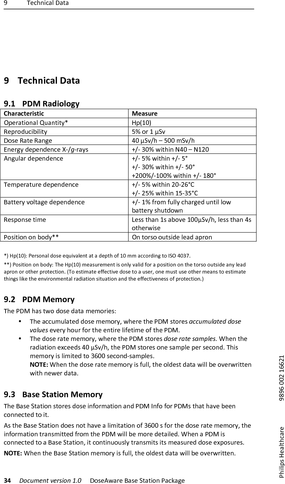 ;) Q$07.-0'8)!',') )))34)!"#$%&amp;'()*&amp;+,-"')./0) !"#$%&amp;'($)*'#$)+,',-".)/'01'2$))/7-8-9#):$'8,70'($) )))));<;=)>>?)@==?@)!9 Technical!Data!9.1 PDM!Radiology !Characteristic!Measure!J9$(',-".'8)c4'.,-,Dq):9Z@>[)K$9("A40-F-8-,D)Go)"()@)r+V)!"#$)K',$)K'.2$)C>)r+VX7)T)G>>)E+VX7)Y.$(2D)A$9$.A$.0$)\UX2U('D#)nXU)H>o)&amp;-,7-.)dC>)T)d@?>)%.248'()A$9$.A$.0$)nXU)Go)&amp;-,7-.)nXU)Gs)nXU)H>o)&amp;-,7-.)nXU)G>s)n?>>oXU@>>o)&amp;-,7-.)nXU)@<>s)Q$E9$(',4($)A$9$.A$.0$)nXU)Go)&amp;-,7-.)?>U?=sP)nXU)?Go)&amp;-,7-.)@GUHGsP)*',,$(D)V"8,'2$)A$9$.A$.0$)nXU)@o)5("E)5488D)07'(2$A)4.,-8)8"&amp;)F',,$(D)#74,A"&amp;.)K$#9".#$),-E$)W$##),7'.)@#)'F"V$)@>>r+VX7])8$##),7'.)C#)",7$(&amp;-#$)/"#-,-".)".)F"ADqq)J.),"(#")"4,#-A$)8$'A)'9(".))q[):9Z@>[^)/$(#".'8)A"#$)$L4-V'8$.,)',)')A$9,7)"5)@>)EE)'00"(A-.2),")3+J)C>HMB)qq[)/"#-,-".)".)F"AD^)Q7$):9Z@>[)E$'#4($E$.,)-#)".8D)V'8-A)5"()')9"#-,-".)".),7$),"(#")"4,#-A$)'.D)8$'A)'9(".)"()",7$()9(",$0,-".B)ZQ")$#,-E',$)$55$0,-V$)A"#$),")')4#$(])".$)E4#,)4#$)",7$()E$'.#),")$#,-E',$),7-.2#)8-1$),7$)$.V-(".E$.,'8)('A-',-".)#-,4',-".)'.A),7$)$55$0,-V$.$##)"5)9(",$0,-".B[ 9.2 PDM!Memory!Q7$)/!I)7'#),&amp;")A"#$)A',')E$E"(-$#^)&bull; Q7$)'004E48',$A)A"#$)E$E"(D])&amp;7$($),7$)/!I)#,"($#)5##$%$=5(&amp;>)>",&amp;)*5=$&amp;,)$V$(D)7"4()5"(),7$)$.,-($)8-5$,-E$)"5),7$)/!I/)&bull; Q7$)A"#$)(',$)E$E"(D])&amp;7$($),7$)/!I)#,"($#)>",&amp;)+5(&amp;),5%<=&amp;,/)O7$.),7$)('A-',-".)$`0$$A#)C>)r+VX7]),7$)/!I)#,"($#)".$)#'E98$)9$()#$0".AB)Q7-#)E$E"(D)-#)8-E-,$A),")H=>>)#$0".AU#'E98$#B)NOTE:)O7$.),7$)A"#$)(',$)E$E"(D)-#)5488]),7$)"8A$#,)A',')&amp;-88)F$)"V$(&amp;(-,,$.)&amp;-,7).$&amp;$()A','B)9.3 Base!Station!Memory!Q7$)*'#$)+,',-".)#,"($#)A"#$)-.5"(E',-".)'.A)/!I)3.5")5"()/!I#),7',)7'V$)F$$.)0"..$0,$A),")-,B)%#),7$)*'#$)+,',-".)A"$#).",)7'V$)')8-E-,',-".)"5)H=>>)#)5"(),7$)A"#$)(',$)E$E"(D]),7$)-.5"(E',-".),('.#E-,,$A)5("E),7$)/!I)&amp;-88)F$)E"($)A$,'-8$AB)O7$.)')/!I)-#)0"..$0,$A),")')*'#$)+,',-".])-,)0".,-.4"4#8D),('.#E-,#)-,#)E$'#4($A)A"#$)$`9"#4($#B)NOTE:)O7$.),7$)*'#$)+,',-".)E$E"(D)-#)5488]),7$)"8A$#,)A',')&amp;-88)F$)"V$(&amp;(-,,$.B)