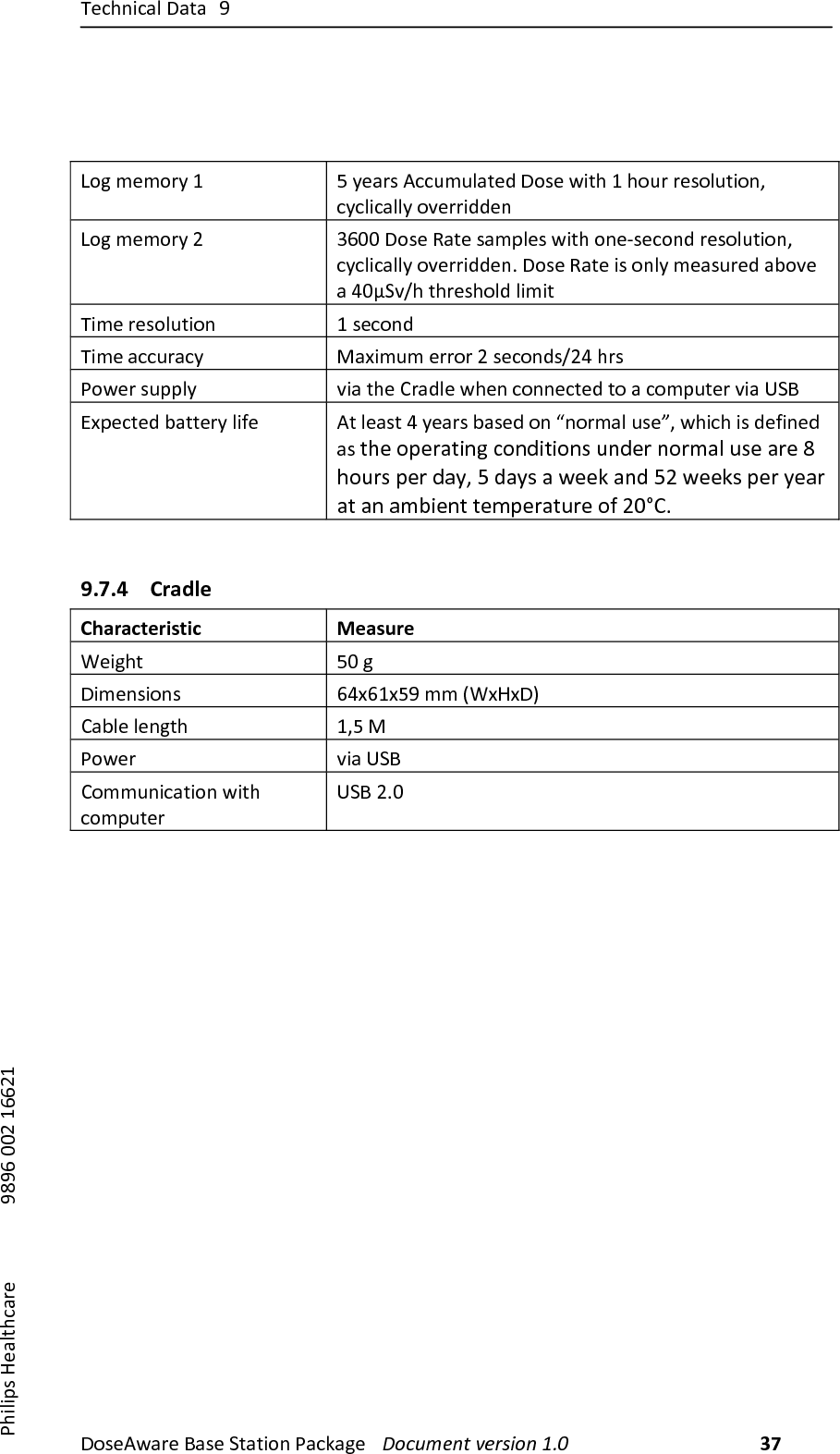 Q$07.-0'8)!',') ;))!"#$%&amp;'($)*'#$)+,',-".)/'01'2$) !"#$%&amp;'()*&amp;+,-"')./0)37))/7-8-9#):$'8,70'($) )))));<;=)>>?)@==?@))W"2)E$E"(D)@)G)D$'(#)%004E48',$A)!"#$)&amp;-,7)@)7"4()($#"84,-".])0D08-0'88D)"V$((-AA$.)W"2)E$E"(D)?)H=>>)!"#$)K',$)#'E98$#)&amp;-,7)".$U#$0".A)($#"84,-".])0D08-0'88D)"V$((-AA$.B)!"#$)K',$)-#)".8D)E$'#4($A)'F"V$)')C>r+VX7),7($#7"8A)8-E-,)Q-E$)($#"84,-".)@)#$0".A)Q-E$)'004('0D)I'`-E4E)$(("()?)#$0".A#X?C)7(#)/"&amp;$()#4998D)V-'),7$)P('A8$)&amp;7$.)0"..$0,$A),")')0"E94,$()V-')6+*)Y`9$0,$A)F',,$(D)8-5$)%,)8$'#,)C)D$'(#)F'#$A)".)l."(E'8)4#$m])&amp;7-07)-#)A$5-.$A)'#),7$)"9$(',-.2)0".A-,-".#)4.A$()."(E'8)4#$)'($)<)7"4(#)9$()A'D])G)A'D#)')&amp;$$1)'.A)G?)&amp;$$1#)9$()D$'()',)'.)'EF-$.,),$E9$(',4($)"5)?>sPB))9.7.4 Cradle!Characteristic)Measure!O$-27,)G>)2)!-E$.#-".#)=C`=@`G;)EE)ZO`:`![)P'F8$)8$.2,7)@]G)I)/"&amp;$()V-')6+*)P"EE4.-0',-".)&amp;-,7)0"E94,$()6+*)?B>)