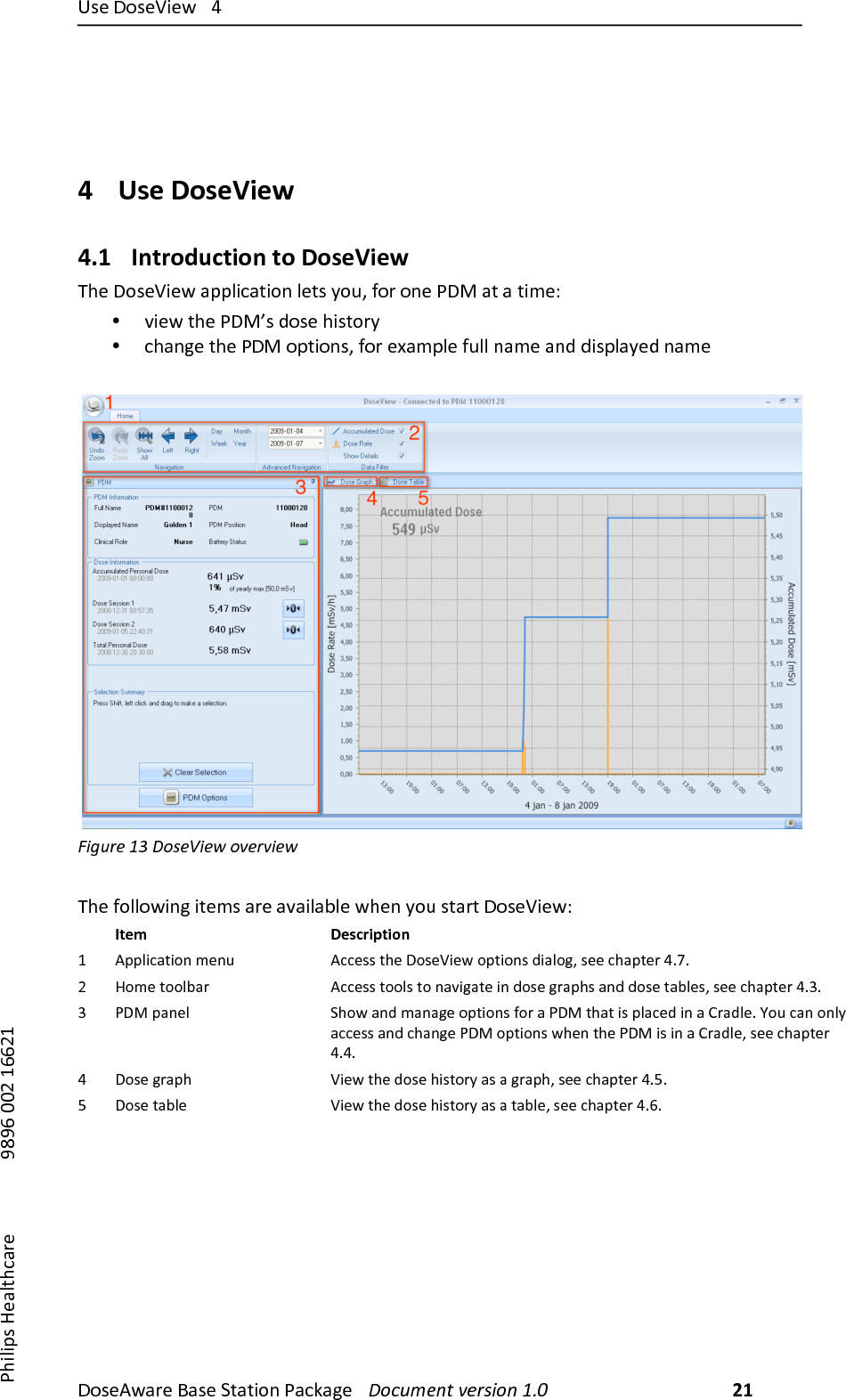 6#$)!"#$S-$&amp;) C))!"#$%&amp;'($)*'#$)+,',-".)/'01'2$) !"#$%&amp;'()*&amp;+,-"')./0)21))/7-8-9#):$'8,70'($) )))));<;=)>>?)@==?@))4 Use!DoseView!4.1 Introduction!to!DoseView!Q7$)!"#$S-$&amp;)'998-0',-".)8$,#)D"4])5"()".$)/!I)',)'),-E$^)&bull; V-$&amp;),7$)/!Ib#)A"#$)7-#,"(D)&bull; 07'.2$),7$)/!I)"9,-".#])5"()$`'E98$)5488).'E$)'.A)A-#98'D$A).'E$)))1-2$+&amp;).?)!",&amp;B-&amp;4)"*&amp;+*-&amp;4))Q7$)5"88"&amp;-.2)-,$E#)'($)'V'-8'F8$)&amp;7$.)D"4)#,'(,)!"#$S-$&amp;^)!Item!Description!@)%998-0',-".)E$.4)%00$##),7$)!"#$S-$&amp;)"9,-".#)A-'8"2])#$$)07'9,$()CBMB)?):"E$),""8F'()%00$##),""8#),").'V-2',$)-.)A"#$)2('97#)'.A)A"#$),'F8$#])#$$)07'9,$()CBHB)H)/!I)9'.$8)+7"&amp;)'.A)E'.'2$)"9,-".#)5"()')/!I),7',)-#)98'0$A)-.)')P('A8$B)g"4)0'.)".8D)'00$##)'.A)07'.2$)/!I)"9,-".#)&amp;7$.),7$)/!I)-#)-.)')P('A8$])#$$)07'9,$()CBCB)C)!"#$)2('97)S-$&amp;),7$)A"#$)7-#,"(D)'#)')2('97])#$$)07'9,$()CBGB)G)!"#$),'F8$)S-$&amp;),7$)A"#$)7-#,"(D)'#)'),'F8$])#$$)07'9,$()CB=B))