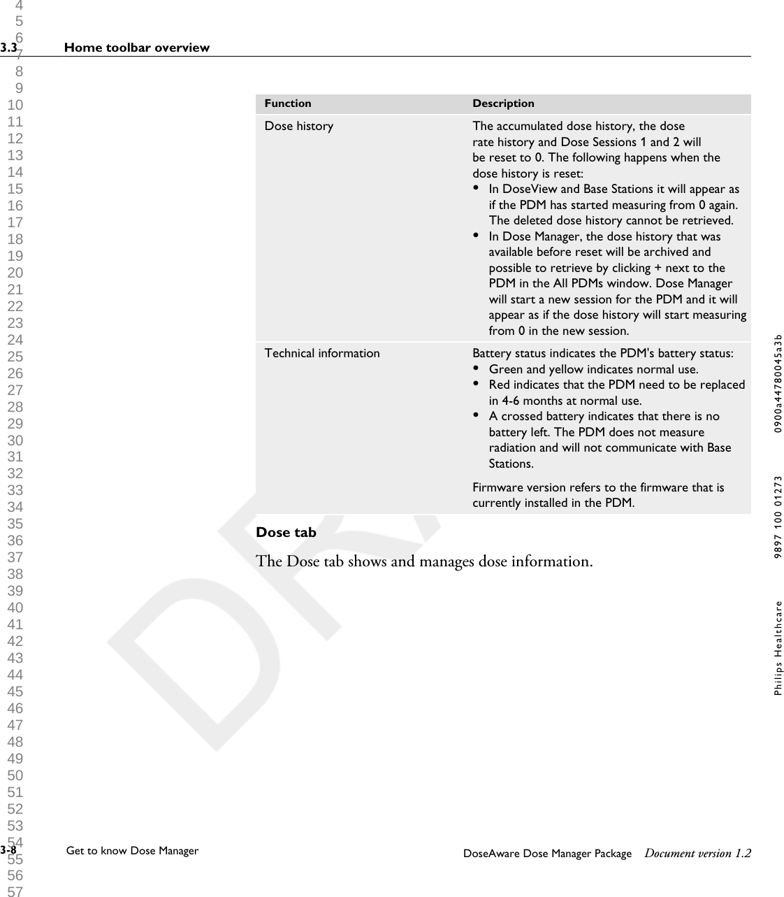 Function DescriptionDose history The accumulated dose history, the doserate history and Dose Sessions 1 and 2 willbe reset to 0. The following happens when thedose history is reset:&bull;In DoseView and Base Stations it will appear asif the PDM has started measuring from 0 again.The deleted dose history cannot be retrieved.&bull;In Dose Manager, the dose history that wasavailable before reset will be archived andpossible to retrieve by clicking + next to thePDM in the All PDMs window. Dose Managerwill start a new session for the PDM and it willappear as if the dose history will start measuringfrom 0 in the new session.Technical information Battery status indicates the PDM's battery status:&bull;Green and yellow indicates normal use.&bull;Red indicates that the PDM need to be replacedin 4-6 months at normal use.&bull;A crossed battery indicates that there is nobattery left. The PDM does not measureradiation and will not communicate with BaseStations.Firmware version refers to the firmware that iscurrently installed in the PDM.Dose tabThe Dose tab shows and manages dose information.3.3 Home toolbar overview3-8 Get to know Dose Manager    DoseAware Dose Manager Package Document version 1.2Philips Healthcare 9897 100 01273 0900a44780045a3b 1 2 3 4 5 6 7 8 9 10 11 12 13 14 15 16 17 18 19 20 21 22 23 24 25 26 27 28 29 30 31 32 33 34 35 36 37 38 39 40 41 42 43 44 45 46 47 48 49 50 51 52 53 54 55 56 57 58 59 60 