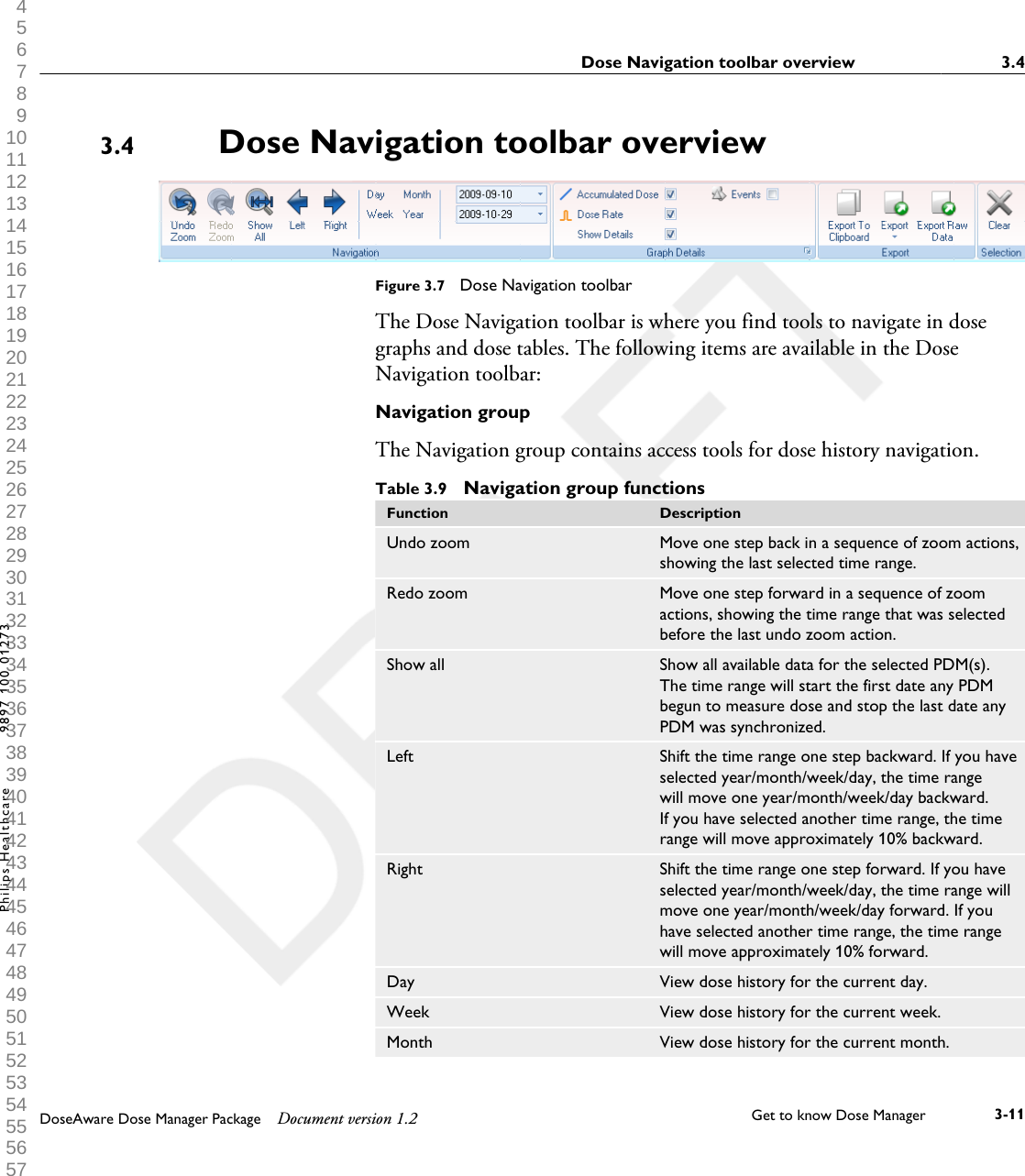 Dose Navigation toolbar overview                  Figure 3.7  Dose Navigation toolbarThe Dose Navigation toolbar is where you find tools to navigate in dosegraphs and dose tables. The following items are available in the DoseNavigation toolbar:Navigation groupThe Navigation group contains access tools for dose history navigation.Table 3.9  Navigation group functionsFunction DescriptionUndo zoom Move one step back in a sequence of zoom actions,showing the last selected time range.Redo zoom Move one step forward in a sequence of zoomactions, showing the time range that was selectedbefore the last undo zoom action.Show all Show all available data for the selected PDM(s).The time range will start the first date any PDMbegun to measure dose and stop the last date anyPDM was synchronized.Left Shift the time range one step backward. If you haveselected year/month/week/day, the time rangewill move one year/month/week/day backward.If you have selected another time range, the timerange will move approximately 10% backward.Right Shift the time range one step forward. If you haveselected year/month/week/day, the time range willmove one year/month/week/day forward. If youhave selected another time range, the time rangewill move approximately 10% forward.Day View dose history for the current day.Week View dose history for the current week.Month View dose history for the current month.3.4Dose Navigation toolbar overview                   3.4DoseAware Dose Manager Package Document version 1.2 Get to know Dose Manager    3-11Philips Healthcare 9897 100 01273 1 2 3 4 5 6 7 8 9 10 11 12 13 14 15 16 17 18 19 20 21 22 23 24 25 26 27 28 29 30 31 32 33 34 35 36 37 38 39 40 41 42 43 44 45 46 47 48 49 50 51 52 53 54 55 56 57 58 59 60 