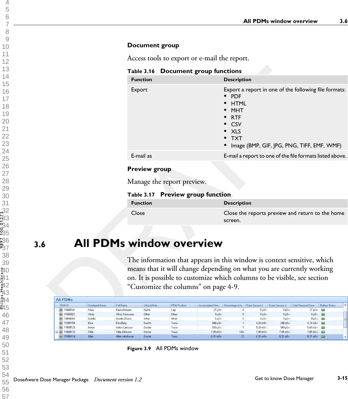 Document groupAccess tools to export or e-mail the report.Table 3.16  Document group functionsFunction DescriptionExport Export a report in one of the following file formats:&bull;PDF&bull;HTML&bull;MHT&bull;RTF&bull;CSV&bull;XLS&bull;TXT&bull;Image (BMP, GIF, JPG, PNG, TIFF, EMF, WMF)E-mail as E-mail a report to one of the file formats listed above.Preview groupManage the report preview.Table 3.17  Preview group functionFunction DescriptionClose Close the reports preview and return to the homescreen.All PDMs window overview The information that appears in this window is context sensitive, whichmeans that it will change depending on what you are currently workingon. It is possible to customize which columns to be visible, see section&ldquo;Customize the columns&rdquo; on page 4-9.Figure 3.9  All PDMs window3.6All PDMs window overview  3.6DoseAware Dose Manager Package Document version 1.2 Get to know Dose Manager    3-15Philips Healthcare 9897 100 01273 1 2 3 4 5 6 7 8 9 10 11 12 13 14 15 16 17 18 19 20 21 22 23 24 25 26 27 28 29 30 31 32 33 34 35 36 37 38 39 40 41 42 43 44 45 46 47 48 49 50 51 52 53 54 55 56 57 58 59 60 