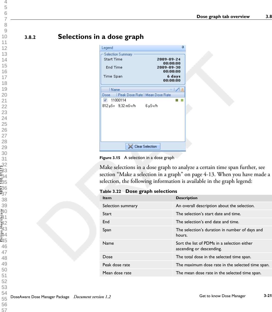 Selections in a dose graphFigure 3.15  A selection in a dose graphMake selections in a dose graph to analyze a certain time span further, seesection &ldquo;Make a selection in a graph&rdquo; on page 4-13. When you have made aselection, the following information is available in the graph legend:Table 3.22  Dose graph selectionsItem DescriptionSelection summary An overall description about the selection.Start The selection&rsquo;s start date and time.End The selection&rsquo;s end date and time.Span The selection&rsquo;s duration in number of days andhours.Name Sort the list of PDMs in a selection eitherascending or descending.Dose The total dose in the selected time span.Peak dose rate The maximum dose rate in the selected time span.Mean dose rate The mean dose rate in the selected time span.3.8.2Dose graph tab overview 3.8DoseAware Dose Manager Package Document version 1.2 Get to know Dose Manager    3-21Philips Healthcare 9897 100 01273 1 2 3 4 5 6 7 8 9 10 11 12 13 14 15 16 17 18 19 20 21 22 23 24 25 26 27 28 29 30 31 32 33 34 35 36 37 38 39 40 41 42 43 44 45 46 47 48 49 50 51 52 53 54 55 56 57 58 59 60 