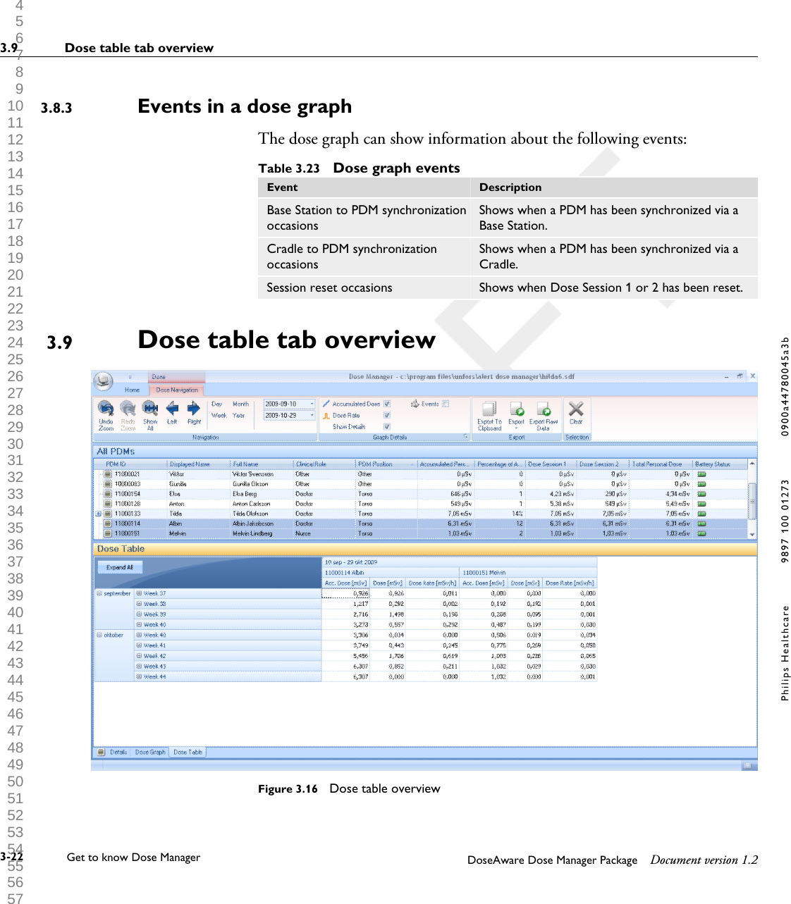 Events in a dose graphThe dose graph can show information about the following events:Table 3.23  Dose graph eventsEvent DescriptionBase Station to PDM synchronizationoccasionsShows when a PDM has been synchronized via aBase Station.Cradle to PDM synchronizationoccasionsShows when a PDM has been synchronized via aCradle.Session reset occasions Shows when Dose Session 1 or 2 has been reset.Dose table tab overviewFigure 3.16  Dose table overview3.8.33.93.9 Dose table tab overview3-22 Get to know Dose Manager    DoseAware Dose Manager Package Document version 1.2Philips Healthcare 9897 100 01273 0900a44780045a3b 1 2 3 4 5 6 7 8 9 10 11 12 13 14 15 16 17 18 19 20 21 22 23 24 25 26 27 28 29 30 31 32 33 34 35 36 37 38 39 40 41 42 43 44 45 46 47 48 49 50 51 52 53 54 55 56 57 58 59 60 