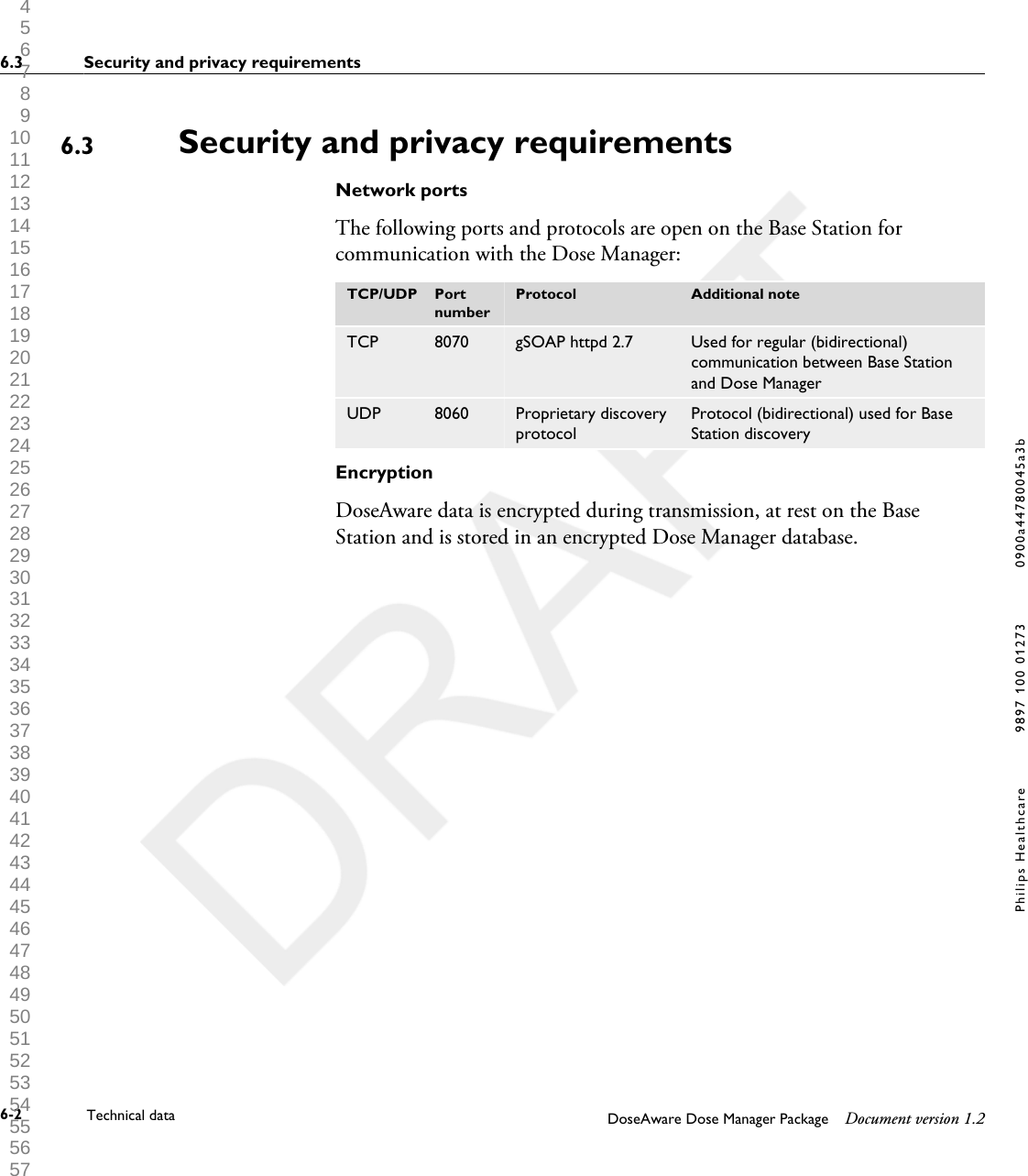 Security and privacy requirementsNetwork portsThe following ports and protocols are open on the Base Station forcommunication with the Dose Manager:TCP/UDP PortnumberProtocol Additional noteTCP 8070 gSOAP httpd 2.7 Used for regular (bidirectional)communication between Base Stationand Dose ManagerUDP 8060 Proprietary discoveryprotocolProtocol (bidirectional) used for BaseStation discoveryEncryptionDoseAware data is encrypted during transmission, at rest on the BaseStation and is stored in an encrypted Dose Manager database.6.36.3 Security and privacy requirements6-2 Technical data DoseAware Dose Manager Package Document version 1.2Philips Healthcare 9897 100 01273 0900a44780045a3b 1 2 3 4 5 6 7 8 9 10 11 12 13 14 15 16 17 18 19 20 21 22 23 24 25 26 27 28 29 30 31 32 33 34 35 36 37 38 39 40 41 42 43 44 45 46 47 48 49 50 51 52 53 54 55 56 57 58 59 60 