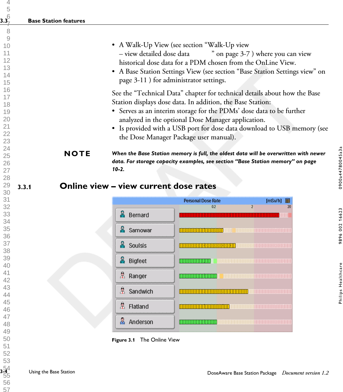 &bull; A Walk-Up View (see section &ldquo;Walk-Up view&ndash; view detailed dose data            &rdquo; on page 3-7 ) where you can viewhistorical dose data for a PDM chosen from the OnLine View.&bull;A Base Station Settings View (see section &ldquo;Base Station Settings view&rdquo; onpage 3-11 ) for administrator settings.See the &ldquo;Technical Data&rdquo; chapter for technical details about how the BaseStation displays dose data. In addition, the Base Station:&bull; Serves as an interim storage for the PDMs&rsquo; dose data to be furtheranalyzed in the optional Dose Manager application.&bull; Is provided with a USB port for dose data download to USB memory (seethe Dose Manager Package user manual).When the Base Station memory is full, the oldest data will be overwritten with newerdata. For storage capacity examples, see section &ldquo;Base Station memory&rdquo; on page10-2.Online view &ndash; view current dose rates                           Figure 3.1  The Online ViewNOTE3.3.13.3 Base Station features3-4 Using the Base Station DoseAware Base Station Package Document version 1.2Philips Healthcare 9896 002 16623 0900a44780045a3a 1 2 3 4 5 6 7 8 9 10 11 12 13 14 15 16 17 18 19 20 21 22 23 24 25 26 27 28 29 30 31 32 33 34 35 36 37 38 39 40 41 42 43 44 45 46 47 48 49 50 51 52 53 54 55 56 57 58 59 60 