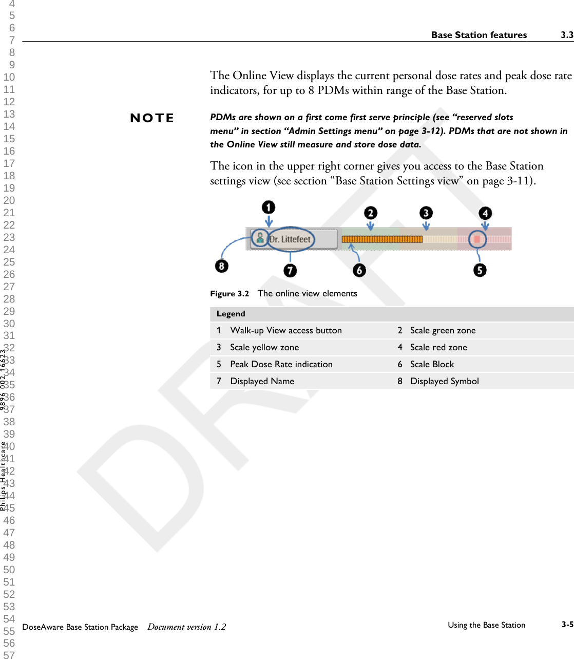 The Online View displays the current personal dose rates and peak dose rateindicators, for up to 8 PDMs within range of the Base Station.PDMs are shown on a first come first serve principle (see &ldquo;reserved slotsmenu&rdquo; in section &ldquo;Admin Settings menu&rdquo; on page 3-12). PDMs that are not shown inthe Online View still measure and store dose data.The icon in the upper right corner gives you access to the Base Stationsettings view (see section &ldquo;Base Station Settings view&rdquo; on page 3-11).Figure 3.2  The online view elementsLegend1 Walk-up View access button 2 Scale green zone3 Scale yellow zone 4 Scale red zone5 Peak Dose Rate indication 6 Scale Block7 Displayed Name 8 Displayed SymbolNOTEBase Station features 3.3DoseAware Base Station Package Document version 1.2 Using the Base Station 3-5Philips Healthcare 9896 002 16623 1 2 3 4 5 6 7 8 9 10 11 12 13 14 15 16 17 18 19 20 21 22 23 24 25 26 27 28 29 30 31 32 33 34 35 36 37 38 39 40 41 42 43 44 45 46 47 48 49 50 51 52 53 54 55 56 57 58 59 60 