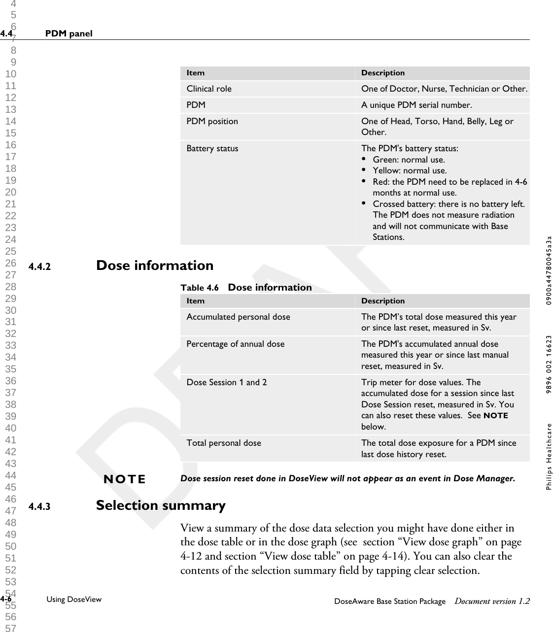 Item DescriptionClinical role One of Doctor, Nurse, Technician or Other.PDM A unique PDM serial number.PDM position One of Head, Torso, Hand, Belly, Leg orOther.Battery status The PDM's battery status:&bull;Green: normal use.&bull;Yellow: normal use.&bull;Red: the PDM need to be replaced in 4-6months at normal use.&bull;Crossed battery: there is no battery left.The PDM does not measure radiationand will not communicate with BaseStations.Dose informationTable 4.6  Dose informationItem DescriptionAccumulated personal dose The PDM&rsquo;s total dose measured this yearor since last reset, measured in Sv.Percentage of annual dose The PDM's accumulated annual dosemeasured this year or since last manualreset, measured in Sv.Dose Session 1 and 2 Trip meter for dose values. Theaccumulated dose for a session since lastDose Session reset, measured in Sv. Youcan also reset these values.  See NOTEbelow.Total personal dose The total dose exposure for a PDM sincelast dose history reset.Dose session reset done in DoseView will not appear as an event in Dose Manager.Selection summaryView a summary of the dose data selection you might have done either inthe dose table or in the dose graph (see  section &ldquo;View dose graph&rdquo; on page4-12 and section &ldquo;View dose table&rdquo; on page 4-14). You can also clear thecontents of the selection summary field by tapping clear selection.4.4.2NOTE4.4.34.4 PDM panel4-6 Using DoseView DoseAware Base Station Package Document version 1.2Philips Healthcare 9896 002 16623 0900a44780045a3a 1 2 3 4 5 6 7 8 9 10 11 12 13 14 15 16 17 18 19 20 21 22 23 24 25 26 27 28 29 30 31 32 33 34 35 36 37 38 39 40 41 42 43 44 45 46 47 48 49 50 51 52 53 54 55 56 57 58 59 60 