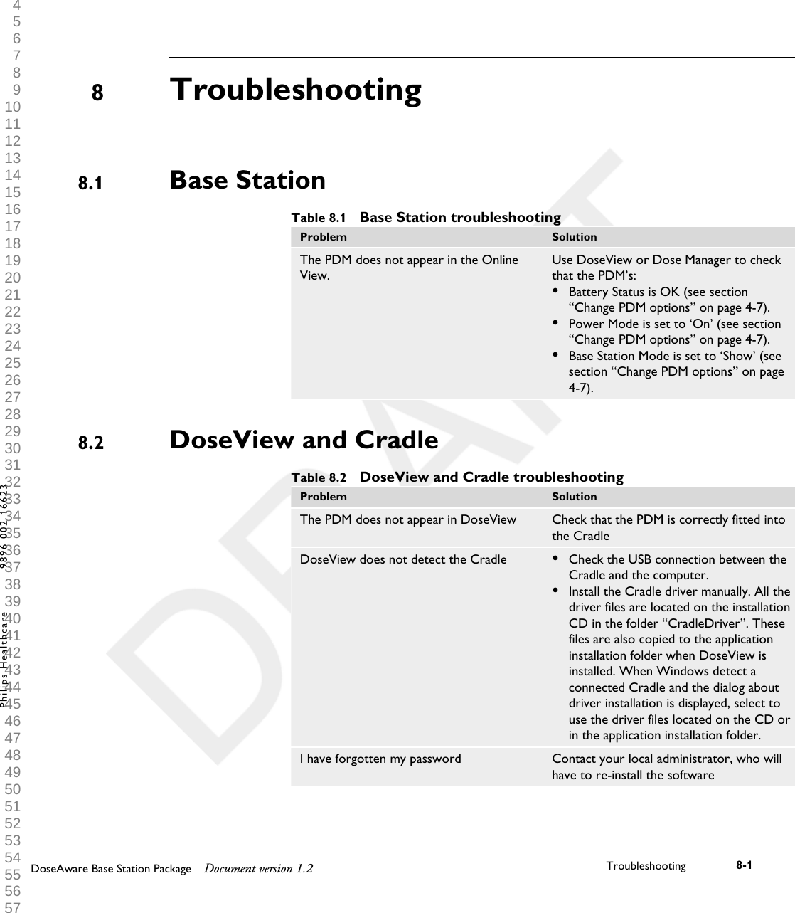 TroubleshootingBase StationTable 8.1  Base Station troubleshootingProblem SolutionThe PDM does not appear in the OnlineView.Use DoseView or Dose Manager to checkthat the PDM&rsquo;s:&bull;Battery Status is OK (see section&ldquo;Change PDM options&rdquo; on page 4-7).&bull;Power Mode is set to &lsquo;On&rsquo; (see section&ldquo;Change PDM options&rdquo; on page 4-7).&bull;Base Station Mode is set to &lsquo;Show&rsquo; (seesection &ldquo;Change PDM options&rdquo; on page4-7).DoseView and CradleTable 8.2  DoseView and Cradle troubleshootingProblem SolutionThe PDM does not appear in DoseView Check that the PDM is correctly fitted intothe CradleDoseView does not detect the Cradle &bull;Check the USB connection between theCradle and the computer.&bull;Install the Cradle driver manually. All thedriver files are located on the installationCD in the folder &ldquo;CradleDriver&rdquo;. Thesefiles are also copied to the applicationinstallation folder when DoseView isinstalled. When Windows detect aconnected Cradle and the dialog aboutdriver installation is displayed, select touse the driver files located on the CD orin the application installation folder.I have forgotten my password Contact your local administrator, who willhave to re-install the software88.18.2DoseAware Base Station Package Document version 1.2 Troubleshooting 8-1Philips Healthcare 9896 002 16623 1 2 3 4 5 6 7 8 9 10 11 12 13 14 15 16 17 18 19 20 21 22 23 24 25 26 27 28 29 30 31 32 33 34 35 36 37 38 39 40 41 42 43 44 45 46 47 48 49 50 51 52 53 54 55 56 57 58 59 60 