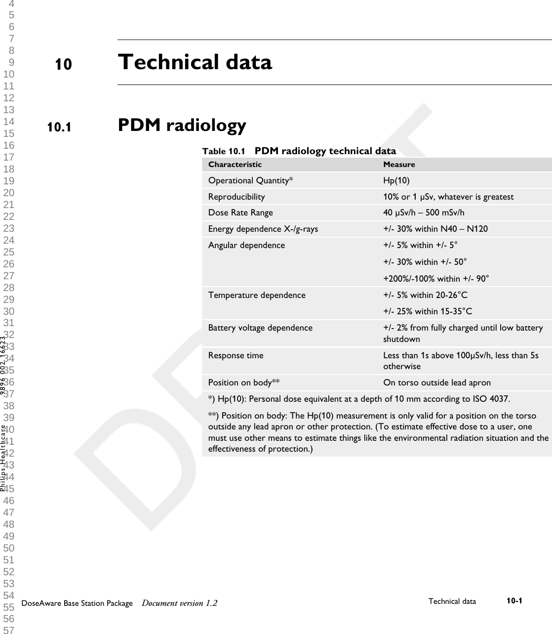 Technical dataPDM radiology  Table 10.1  PDM radiology technical dataCharacteristic MeasureOperational Quantity* Hp(10)Reproducibility 10% or 1 &micro;Sv, whatever is greatestDose Rate Range 40 &micro;Sv/h &ndash; 500 mSv/hEnergy dependence X-/g-rays +/- 30% within N40 &ndash; N120Angular dependence +/- 5% within +/- 5&deg;+/- 30% within +/- 50&deg;+200%/-100% within +/- 90&deg;Temperature dependence +/- 5% within 20-26&deg;C+/- 25% within 15-35&deg;CBattery voltage dependence +/- 2% from fully charged until low batteryshutdownResponse time Less than 1s above 100&micro;Sv/h, less than 5sotherwisePosition on body** On torso outside lead apron*) Hp(10): Personal dose equivalent at a depth of 10 mm according to ISO 4037.**) Position on body: The Hp(10) measurement is only valid for a position on the torsooutside any lead apron or other protection. (To estimate effective dose to a user, onemust use other means to estimate things like the environmental radiation situation and theeffectiveness of protection.)1010.1DoseAware Base Station Package Document version 1.2 Technical data 10-1Philips Healthcare 9896 002 16623 1 2 3 4 5 6 7 8 9 10 11 12 13 14 15 16 17 18 19 20 21 22 23 24 25 26 27 28 29 30 31 32 33 34 35 36 37 38 39 40 41 42 43 44 45 46 47 48 49 50 51 52 53 54 55 56 57 58 59 60 