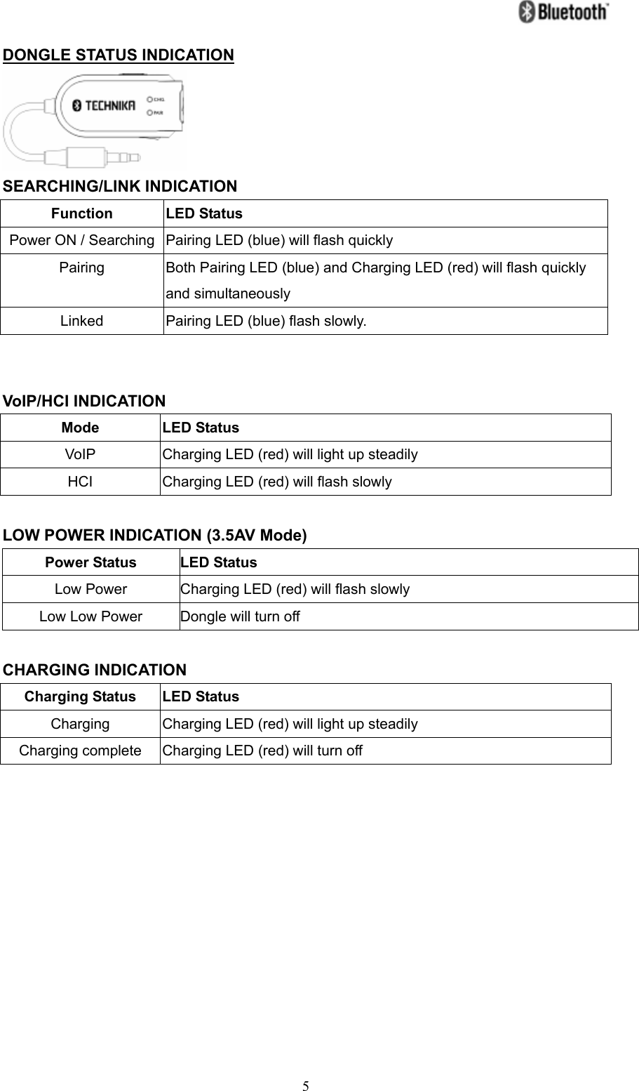   5DONGLE STATUS INDICATION  SEARCHING/LINK INDICATION Function LED Status Power ON / Searching  Pairing LED (blue) will flash quickly Pairing Both Pairing LED (blue) and Charging LED (red) will flash quickly and simultaneously Linked Pairing LED (blue) flash slowly.   VoIP/HCI INDICATION Mode LED Status VoIP Charging LED (red) will light up steadily HCI Charging LED (red) will flash slowly  LOW POWER INDICATION (3.5AV Mode) Power Status  LED Status Low Power  Charging LED (red) will flash slowly Low Low Power  Dongle will turn off  CHARGING INDICATION Charging Status LED Status Charging Charging LED (red) will light up steadily Charging complete Charging LED (red) will turn off      