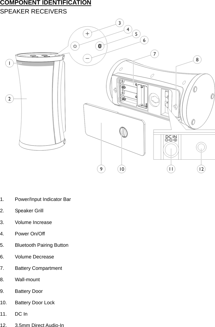 COMPONENT IDENTIFICATION SPEAKER RECEIVERS                          1.  Power/Input Indicator Bar 2. Speaker Grill 3. Volume Increase 4. Power On/Off 5.  Bluetooth Pairing Button 6. Volume Decrease 7. Battery Compartment  8. Wall-mount 9. Battery Door 10.  Battery Door Lock 11. DC In 12. 3.5mm Direct Audio-In 