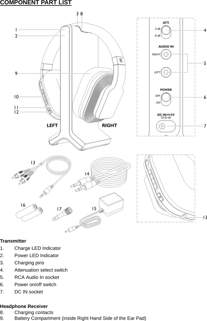 COMPONENT PART LIST  Transmitter 1.  Charge LED Indicator 2.  Power LED Indicator 3. Charging pins 4.  Attenuation select switch   5.  RCA Audio In socket 6.  Power on/off switch 7.  DC IN socket  Headphone Receiver 8. Charging contacts 9.  Battery Compartment (inside Right Hand Side of the Ear Pad) 