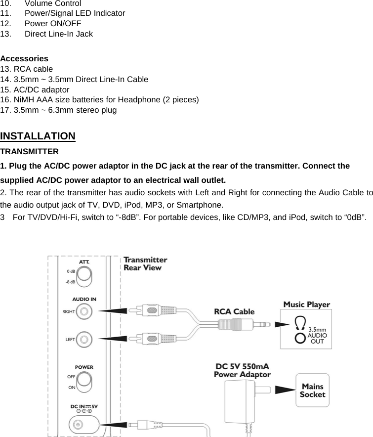 10. Volume Control 11.  Power/Signal LED Indicator 12. Power ON/OFF 13.  Direct Line-In Jack  Accessories 13. RCA cable 14. 3.5mm ~ 3.5mm Direct Line-In Cable     15. AC/DC adaptor 16. NiMH AAA size batteries for Headphone (2 pieces) 17. 3.5mm ~ 6.3mm stereo plug    INSTALLATION TRANSMITTER 1. Plug the AC/DC power adaptor in the DC jack at the rear of the transmitter. Connect the supplied AC/DC power adaptor to an electrical wall outlet. 2. The rear of the transmitter has audio sockets with Left and Right for connecting the Audio Cable to the audio output jack of TV, DVD, iPod, MP3, or Smartphone. 3    For TV/DVD/Hi-Fi, switch to “-8dB”. For portable devices, like CD/MP3, and iPod, switch to “0dB”.         